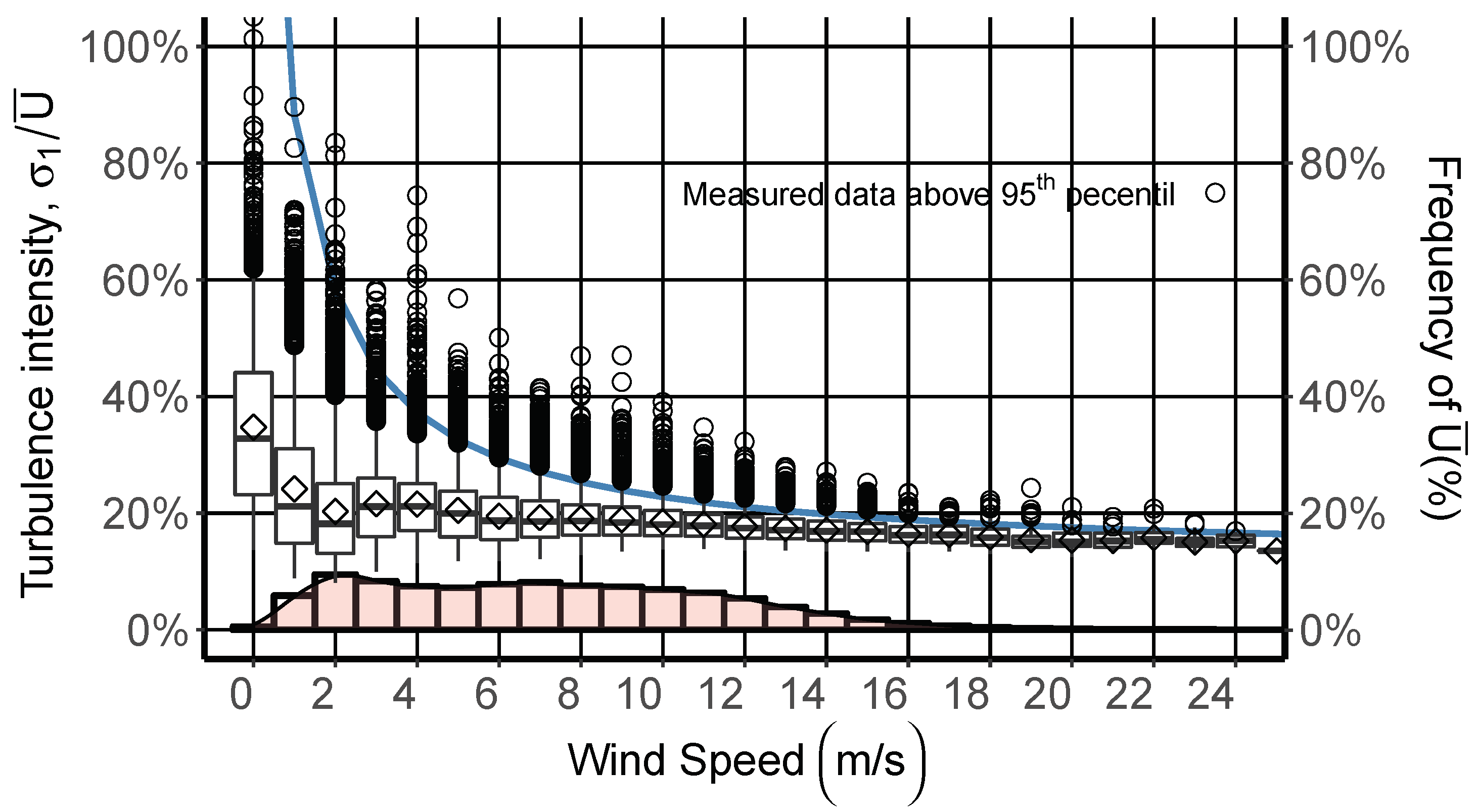 Energies 11 03007 g010