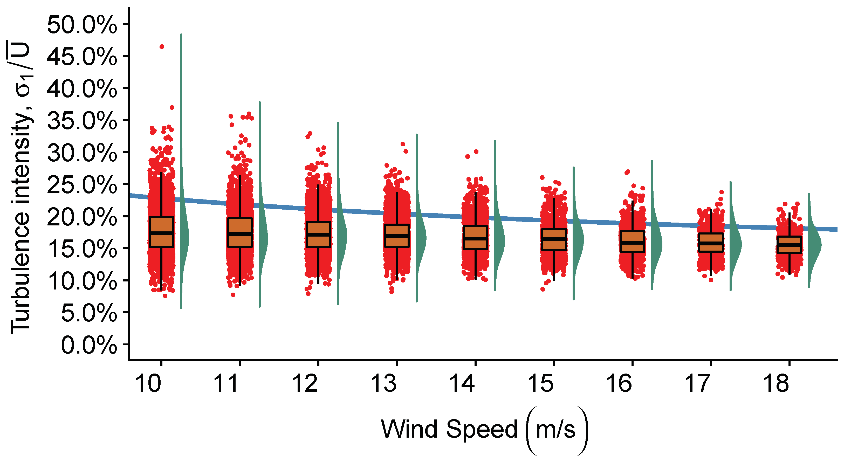 Energies 11 03007 g011