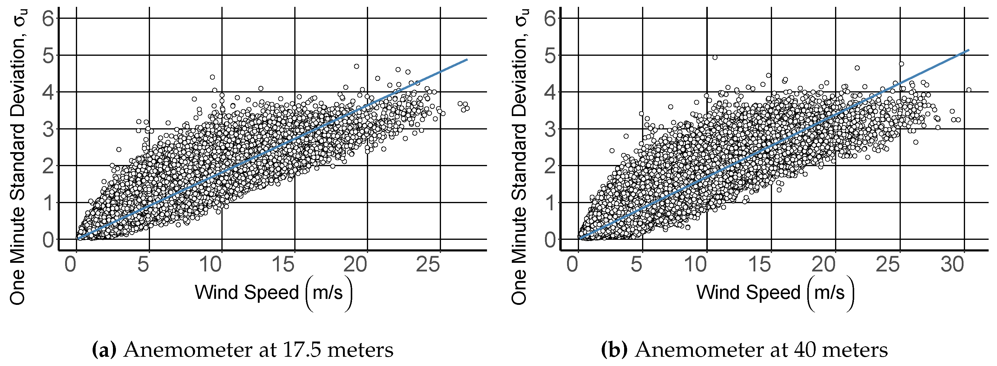 Energies 11 03007 g013