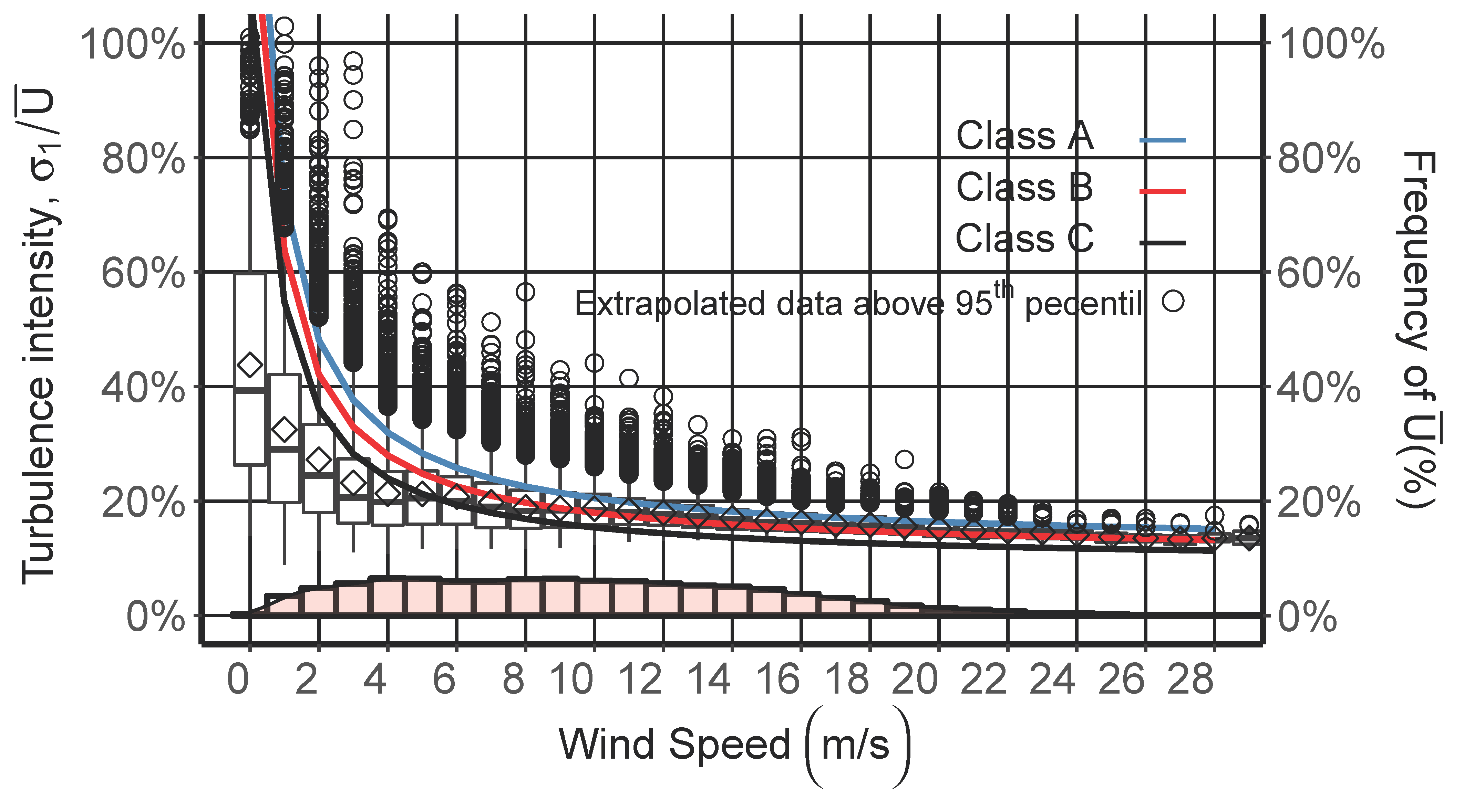 Energies 11 03007 g014