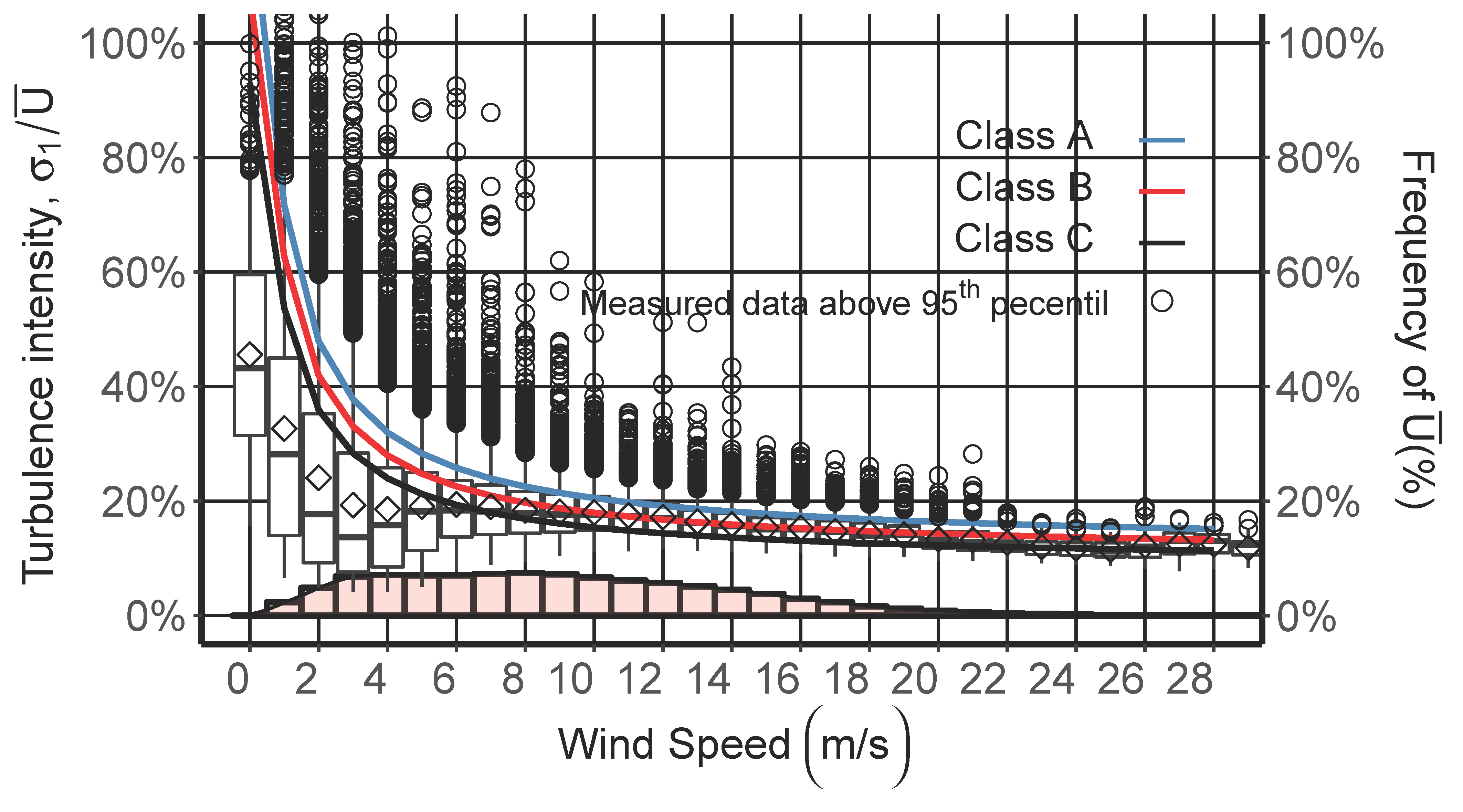 Energies 11 03007 g015