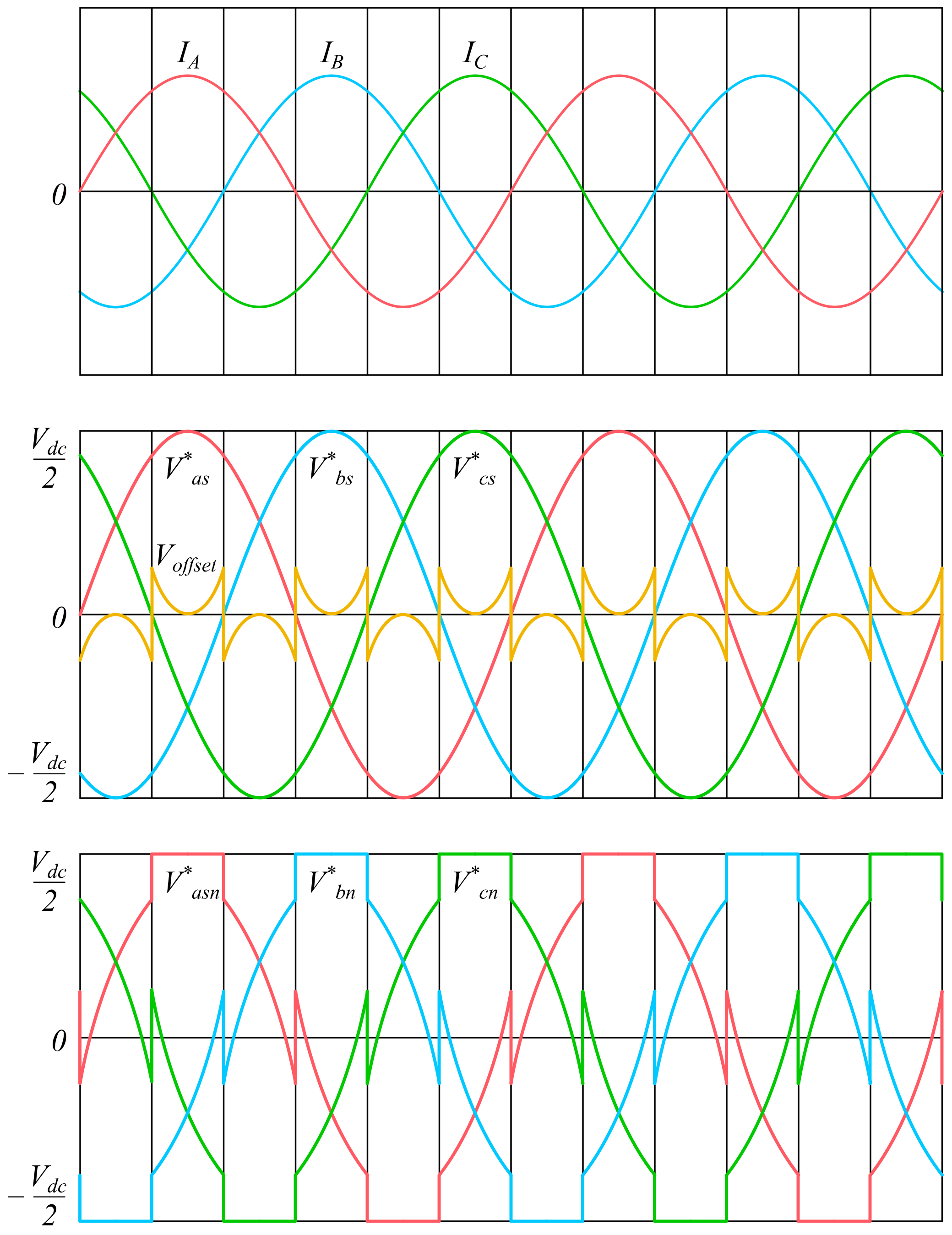 Energies 11 03008 g002