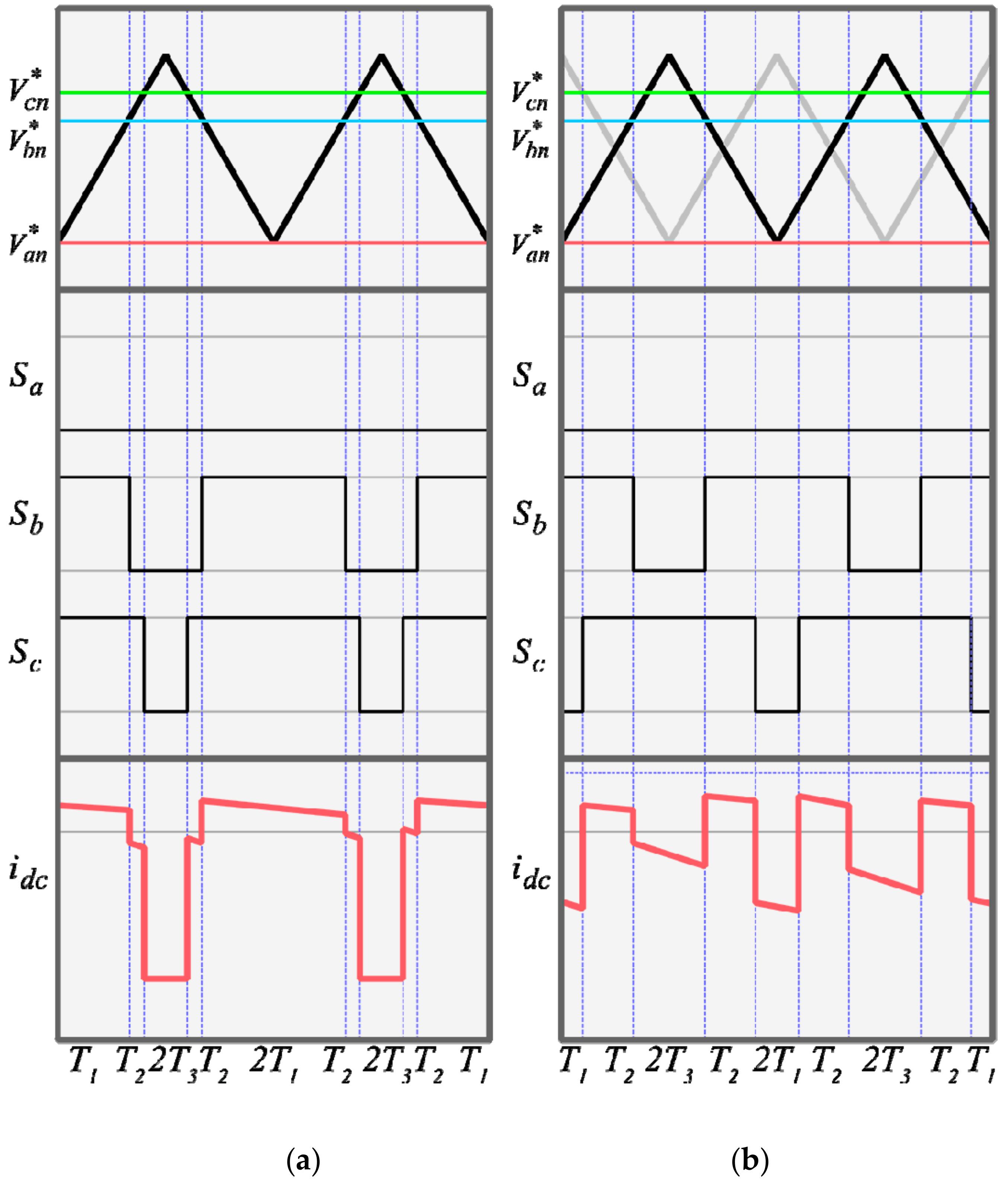 Energies 11 03008 g003
