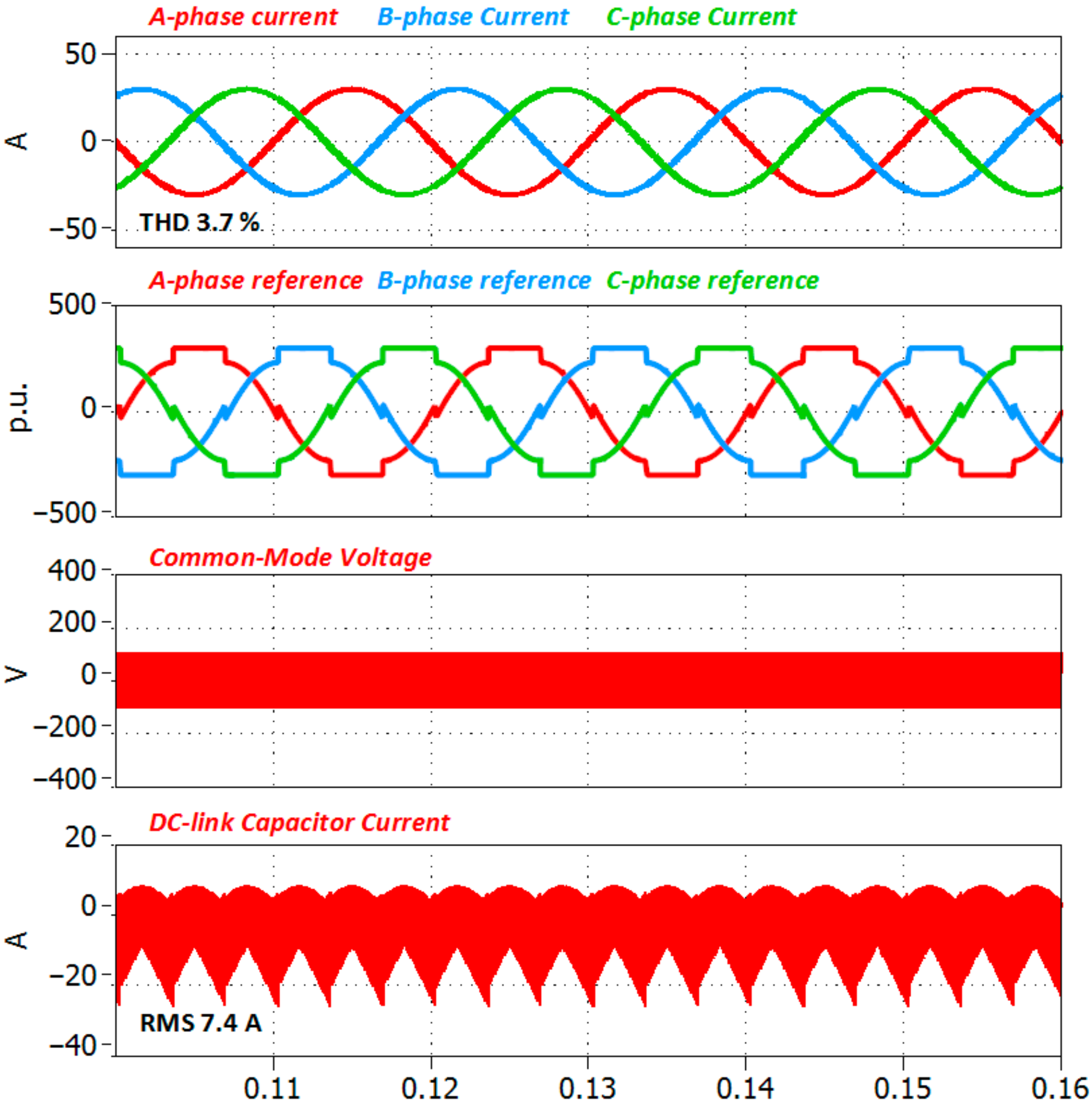 Energies 11 03008 g007