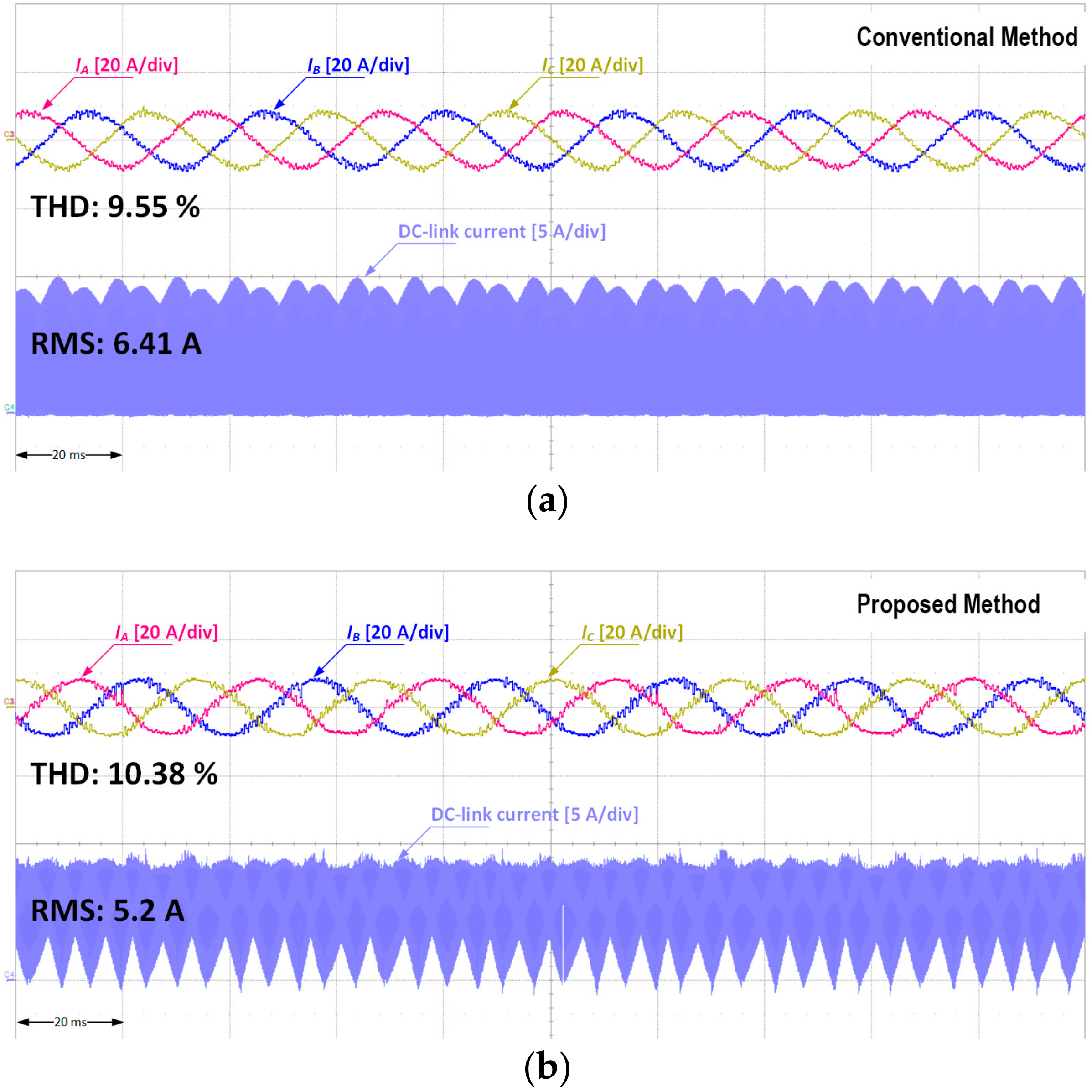 Energies 11 03008 g012