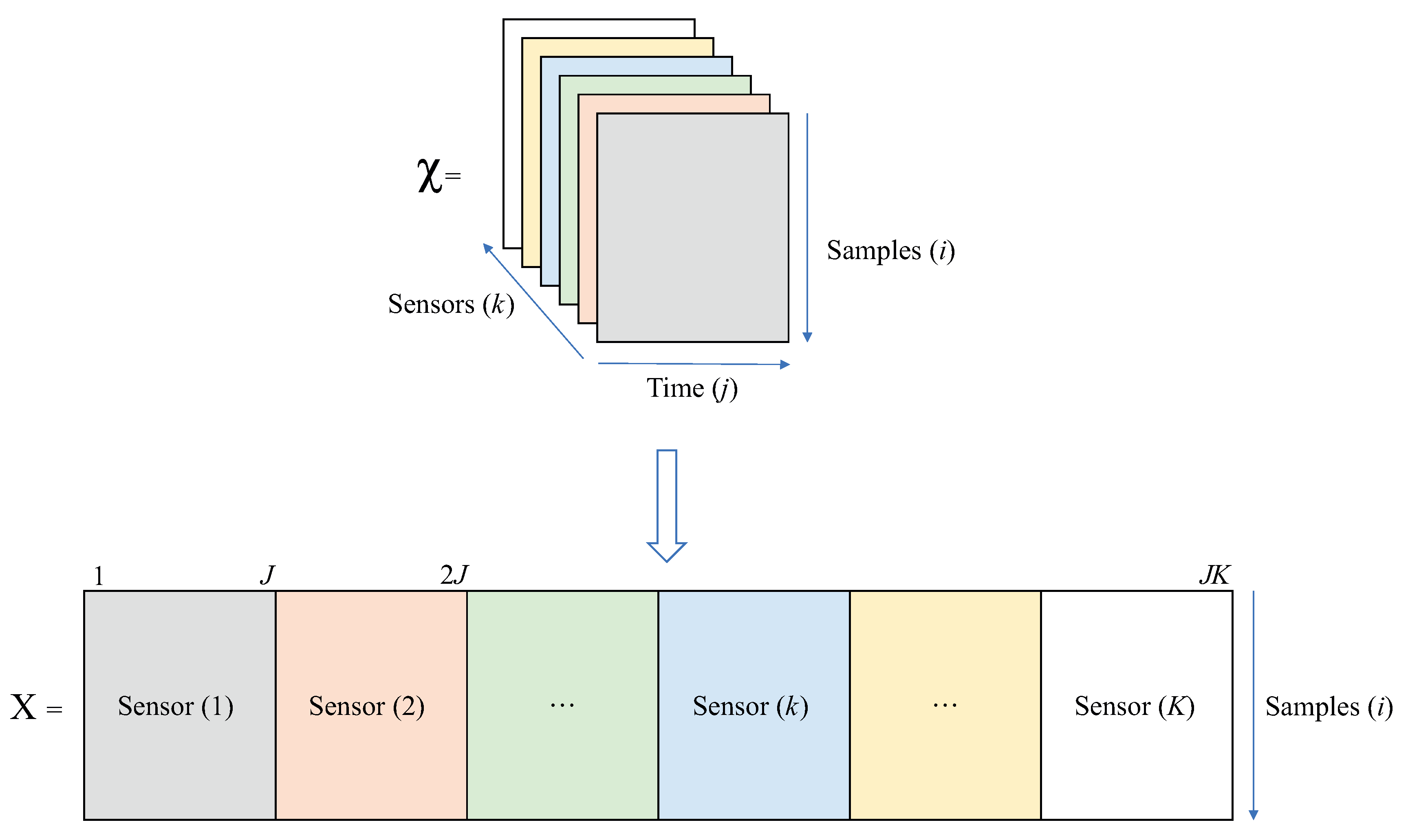 Energies 11 03018 g002