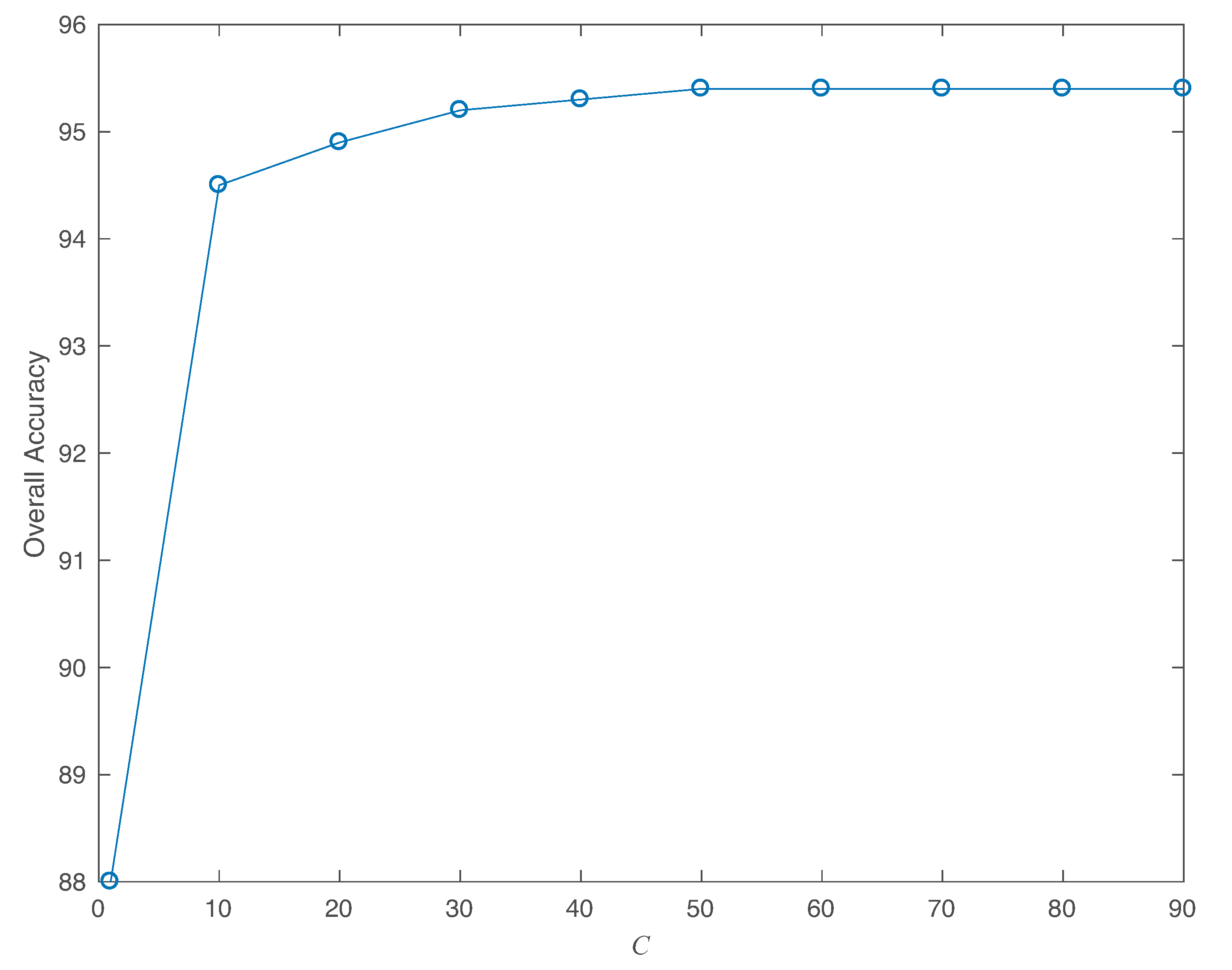 Energies 11 03018 g005