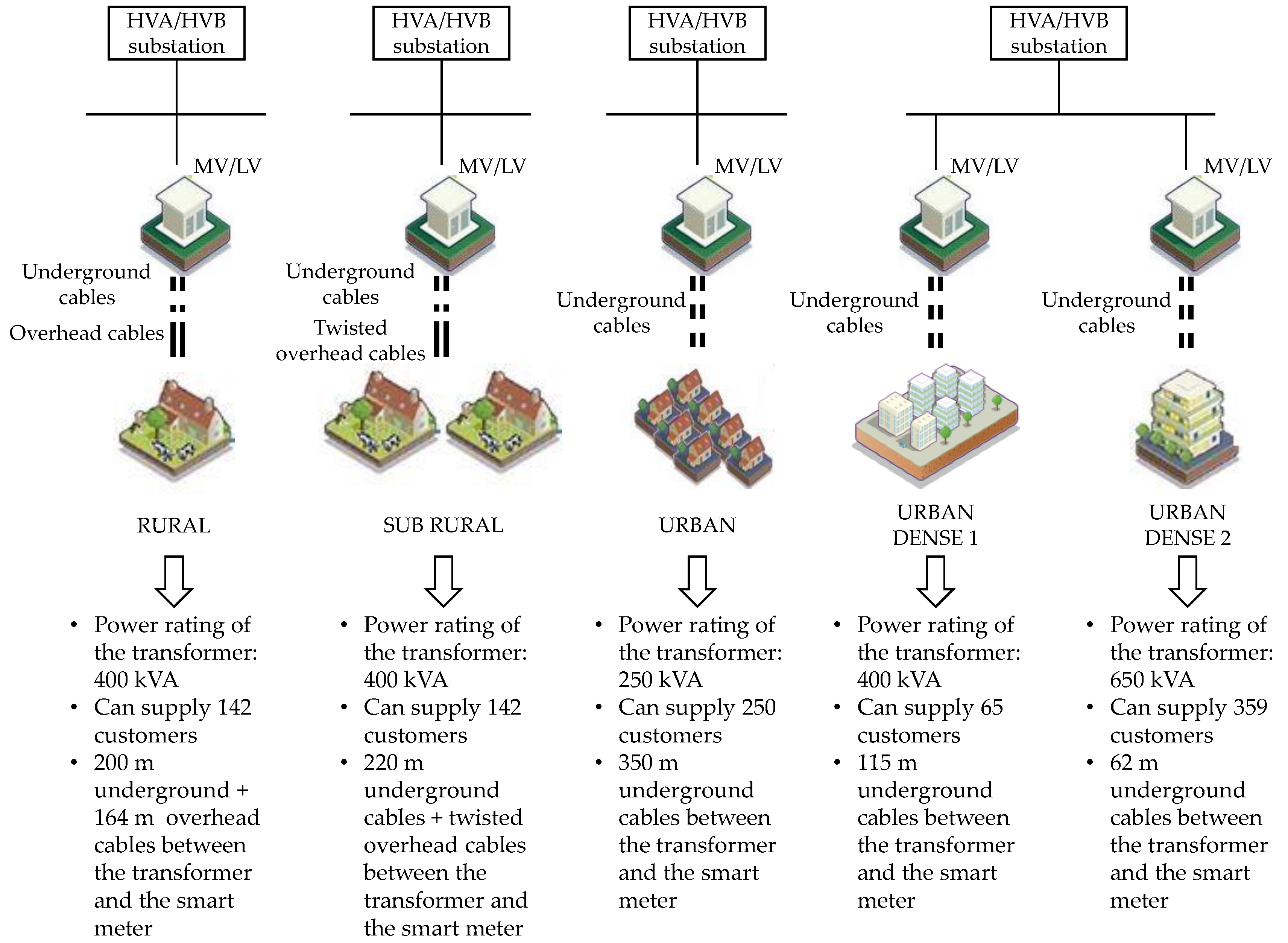 Energies 11 03022 g003