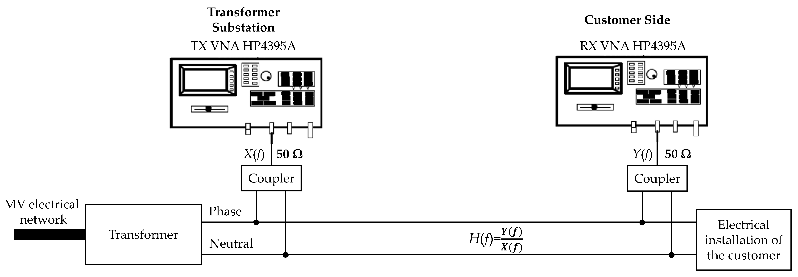 Energies 11 03022 g007