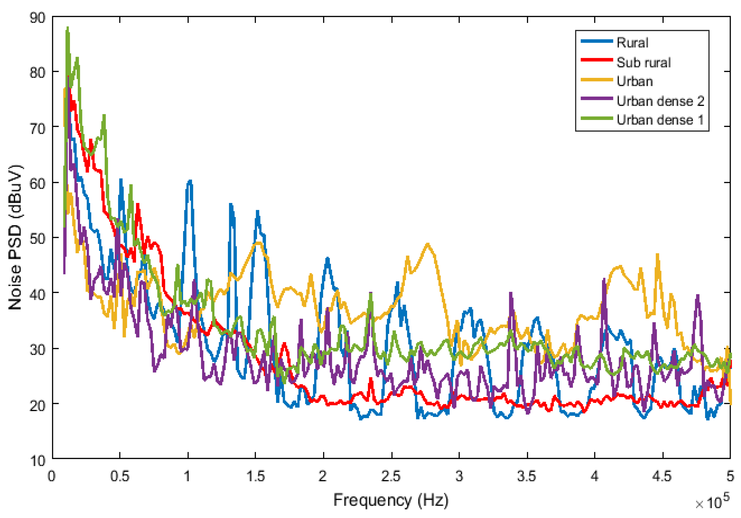 Energies 11 03022 g008