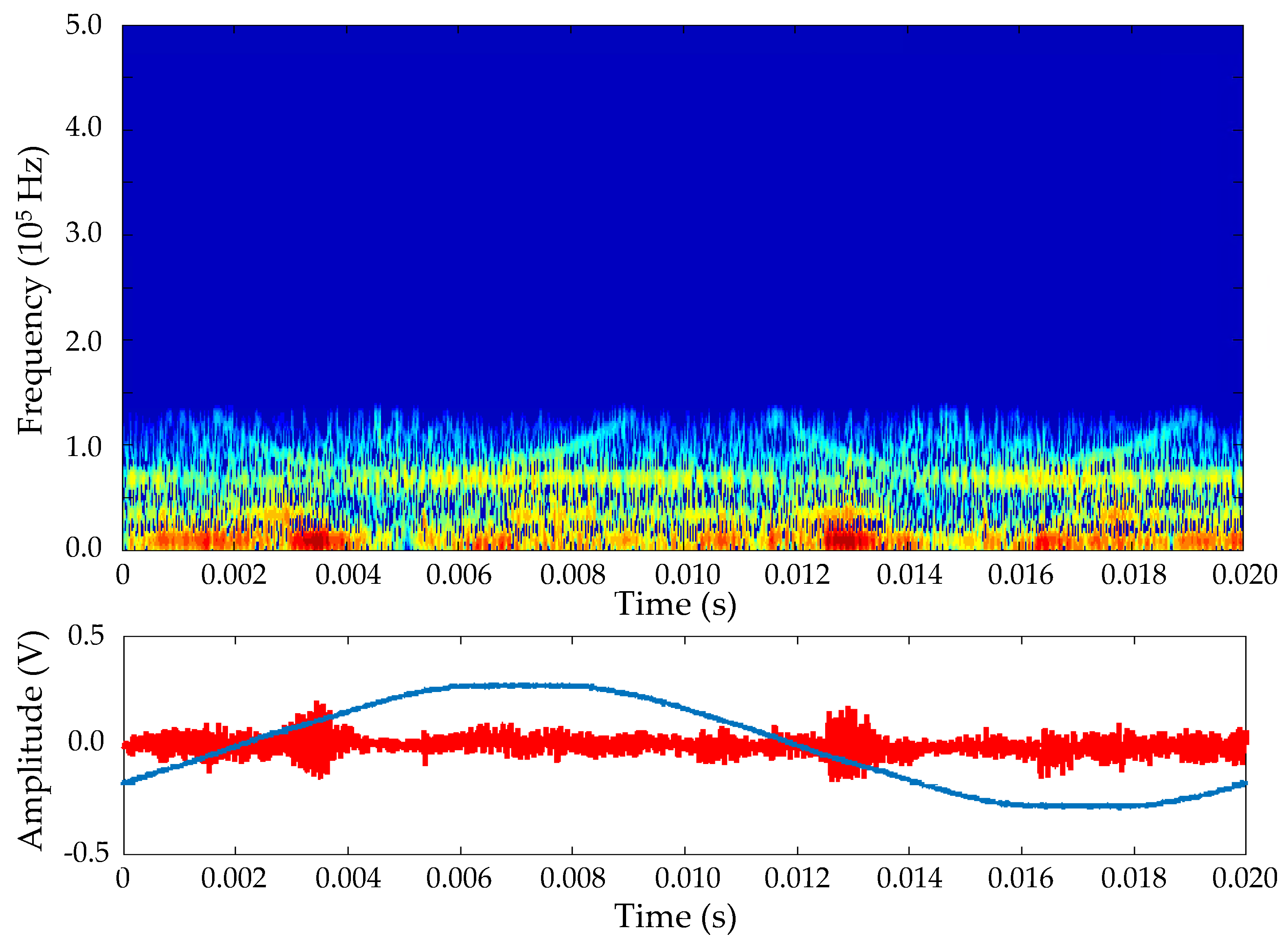 Energies 11 03022 g012