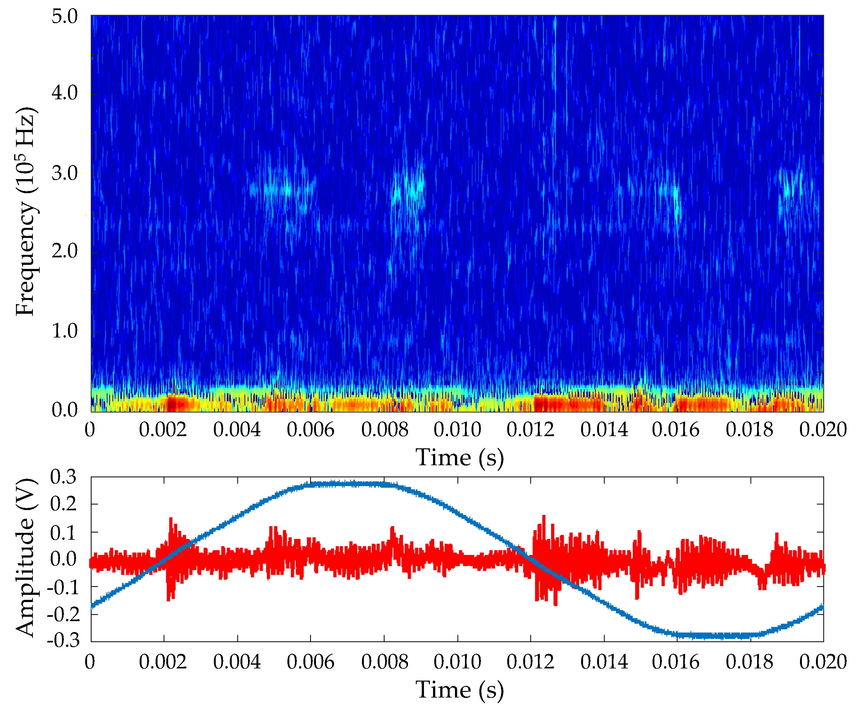 Energies 11 03022 g013