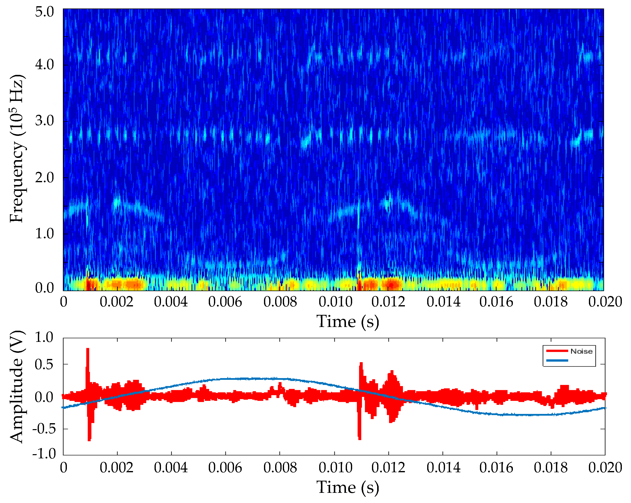 Energies 11 03022 g014