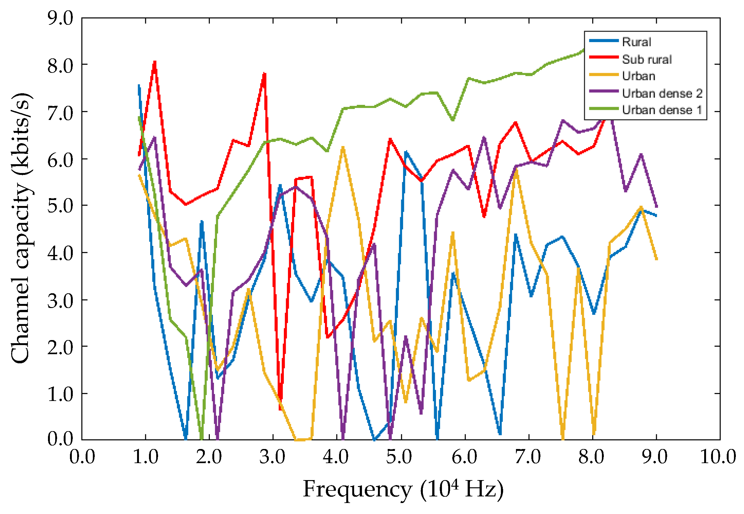 Energies 11 03022 g019