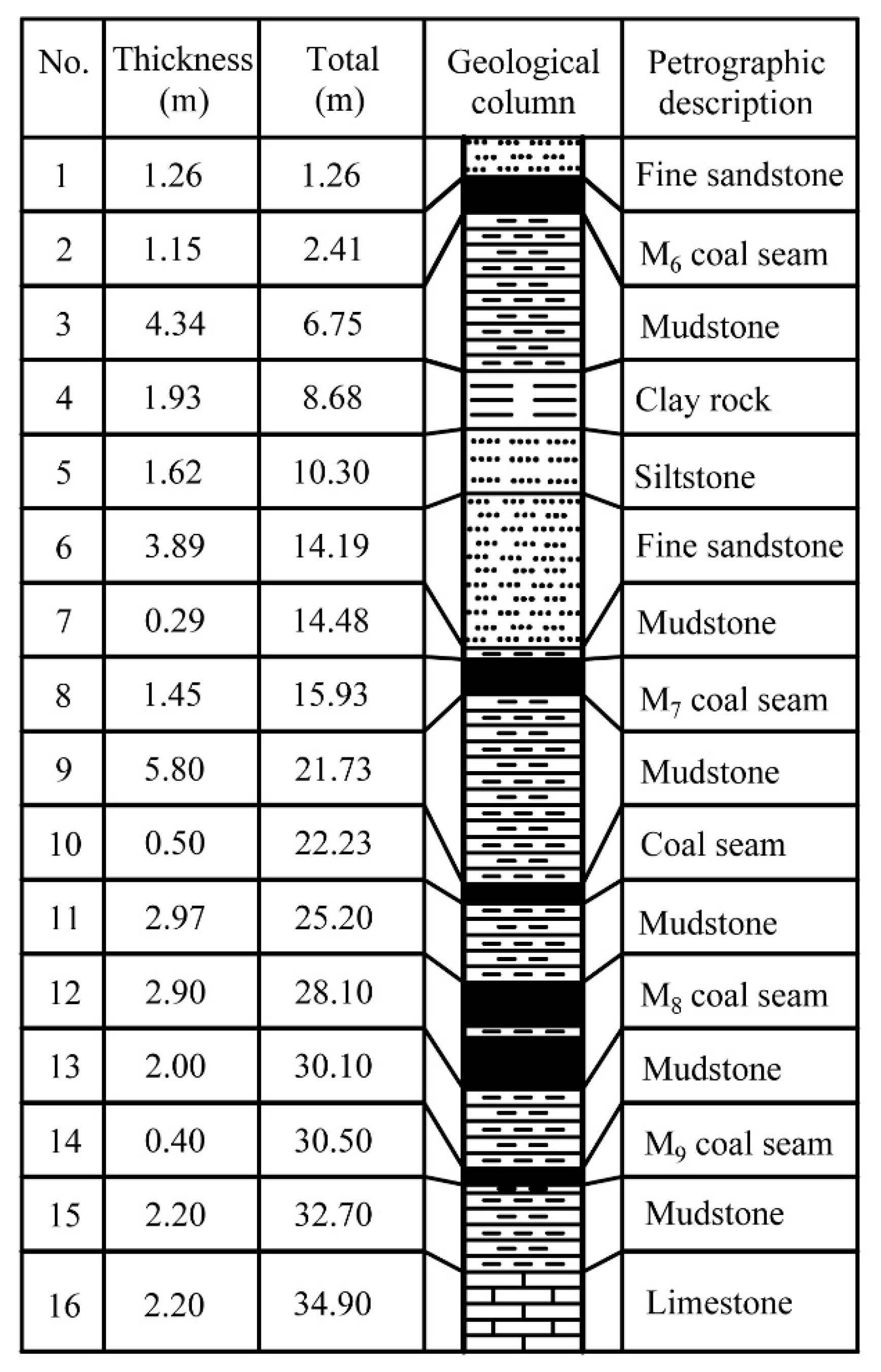 Energies 11 03023 g001
