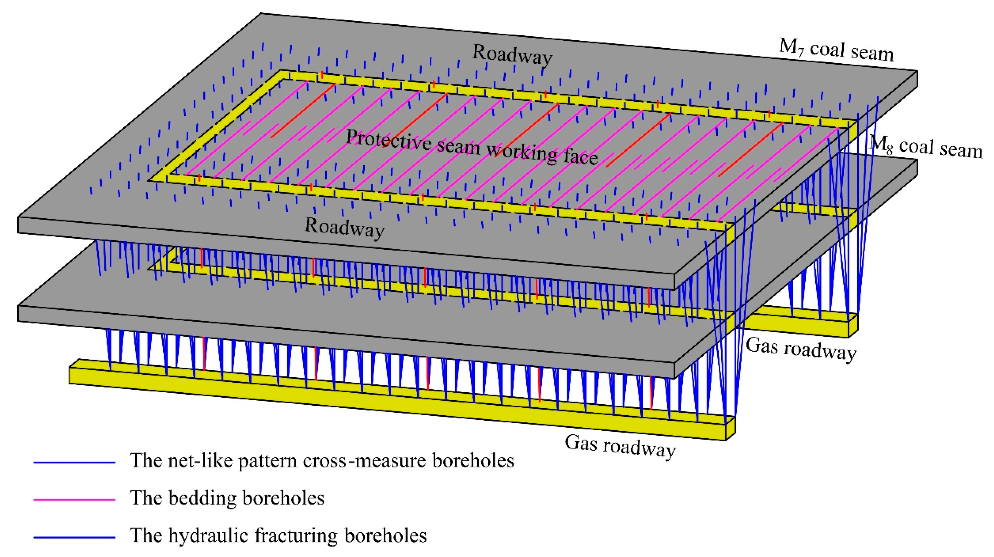 Energies 11 03023 g004