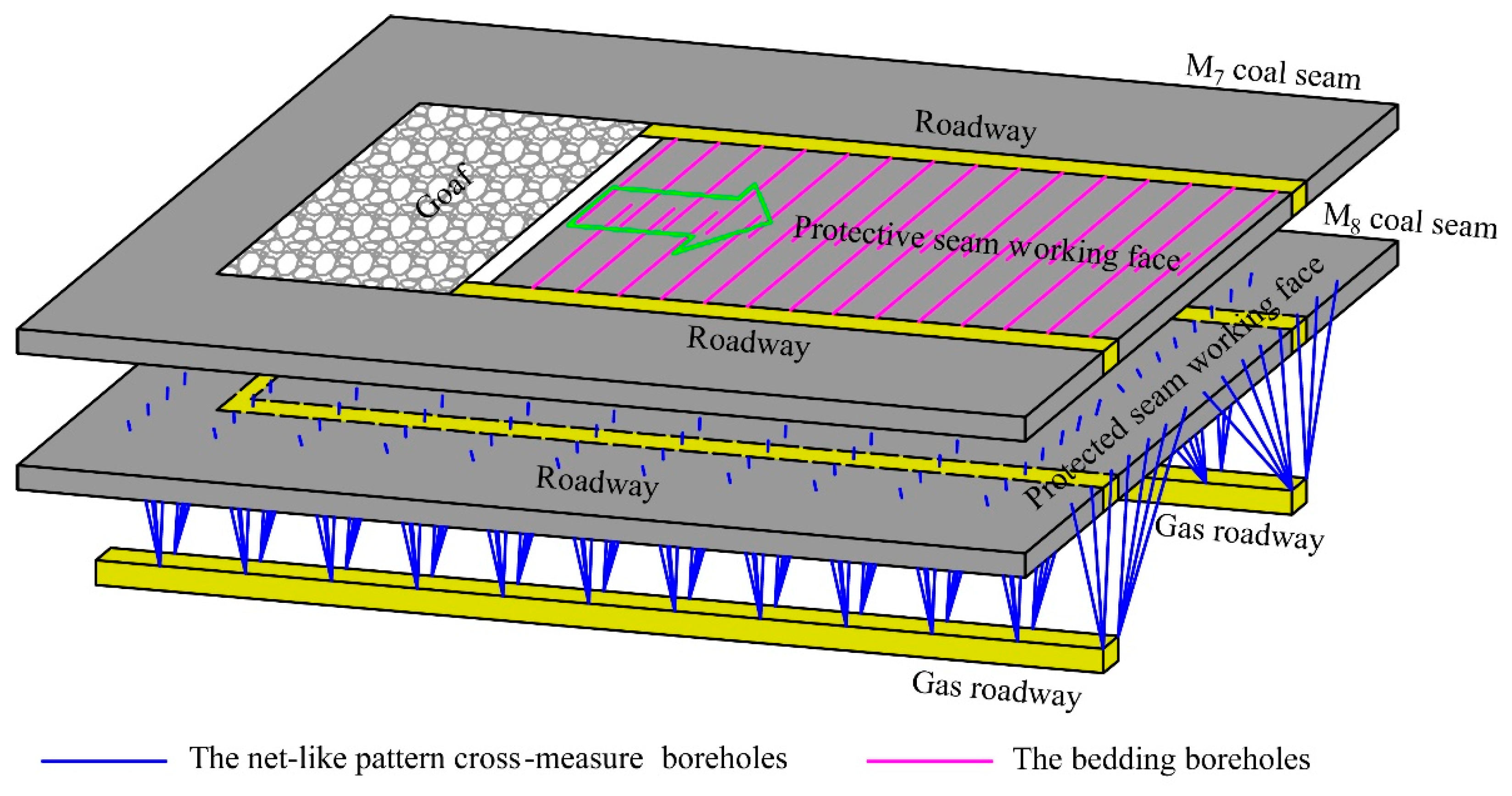 Energies 11 03023 g005
