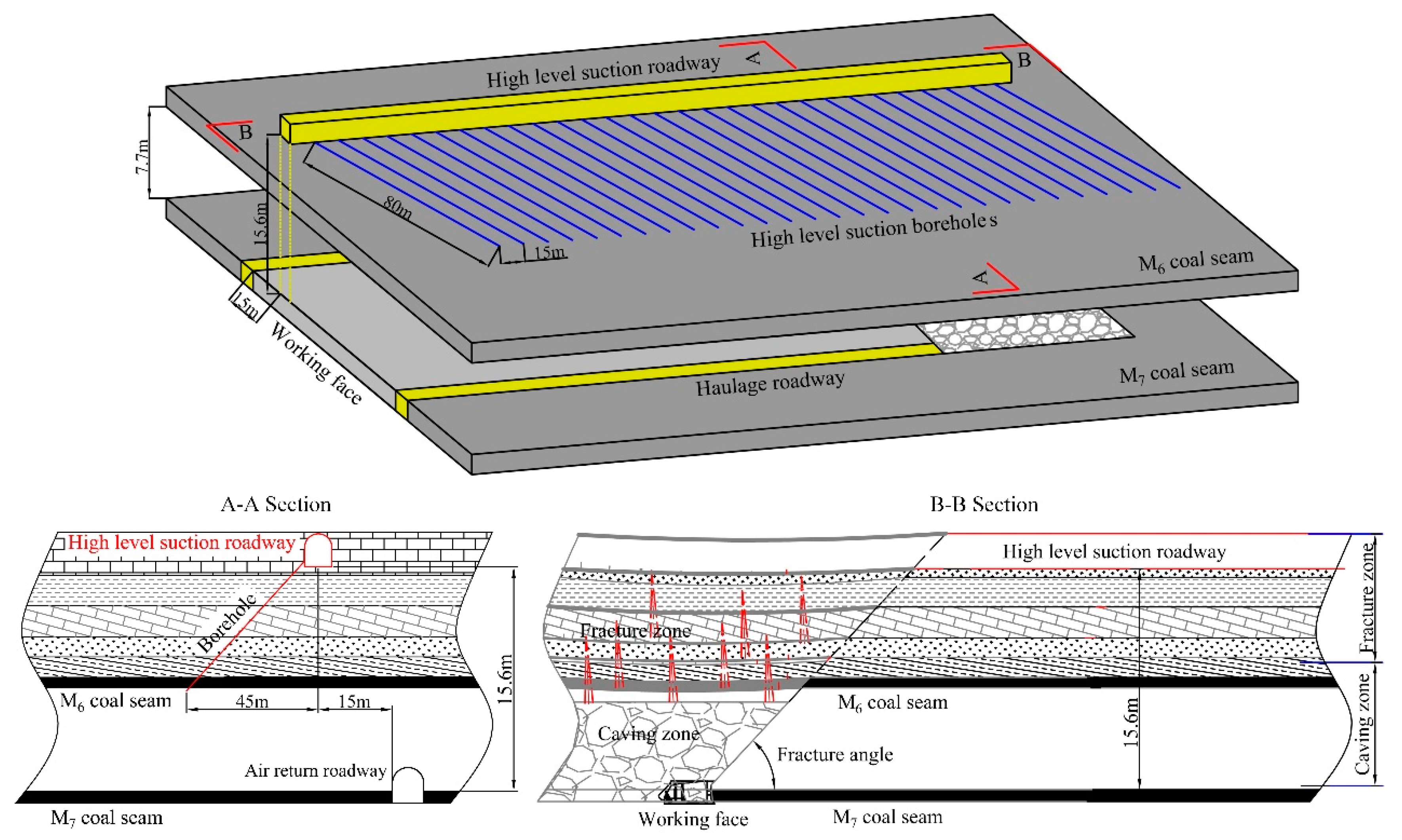 Energies 11 03023 g006