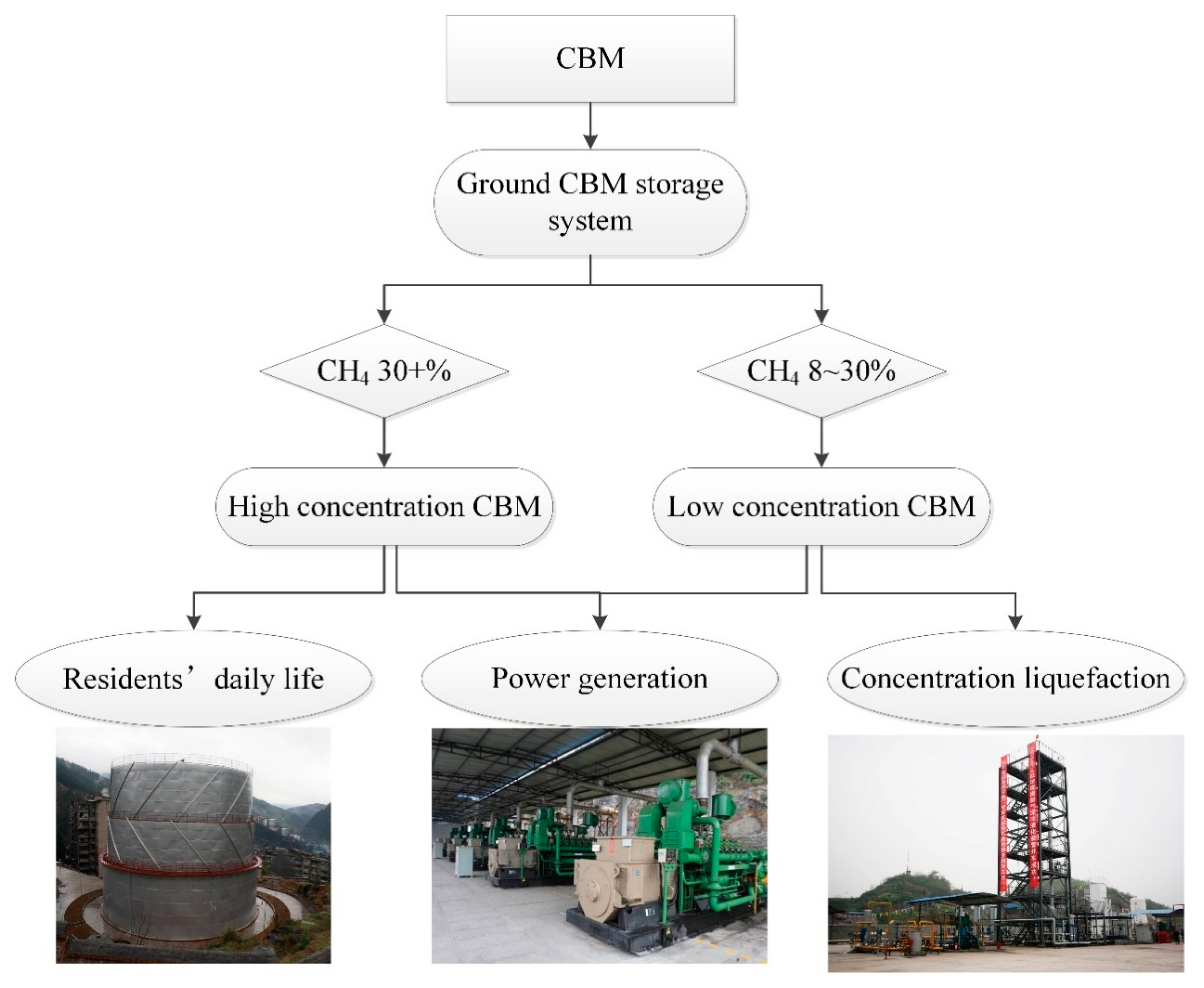 Energies 11 03023 g011
