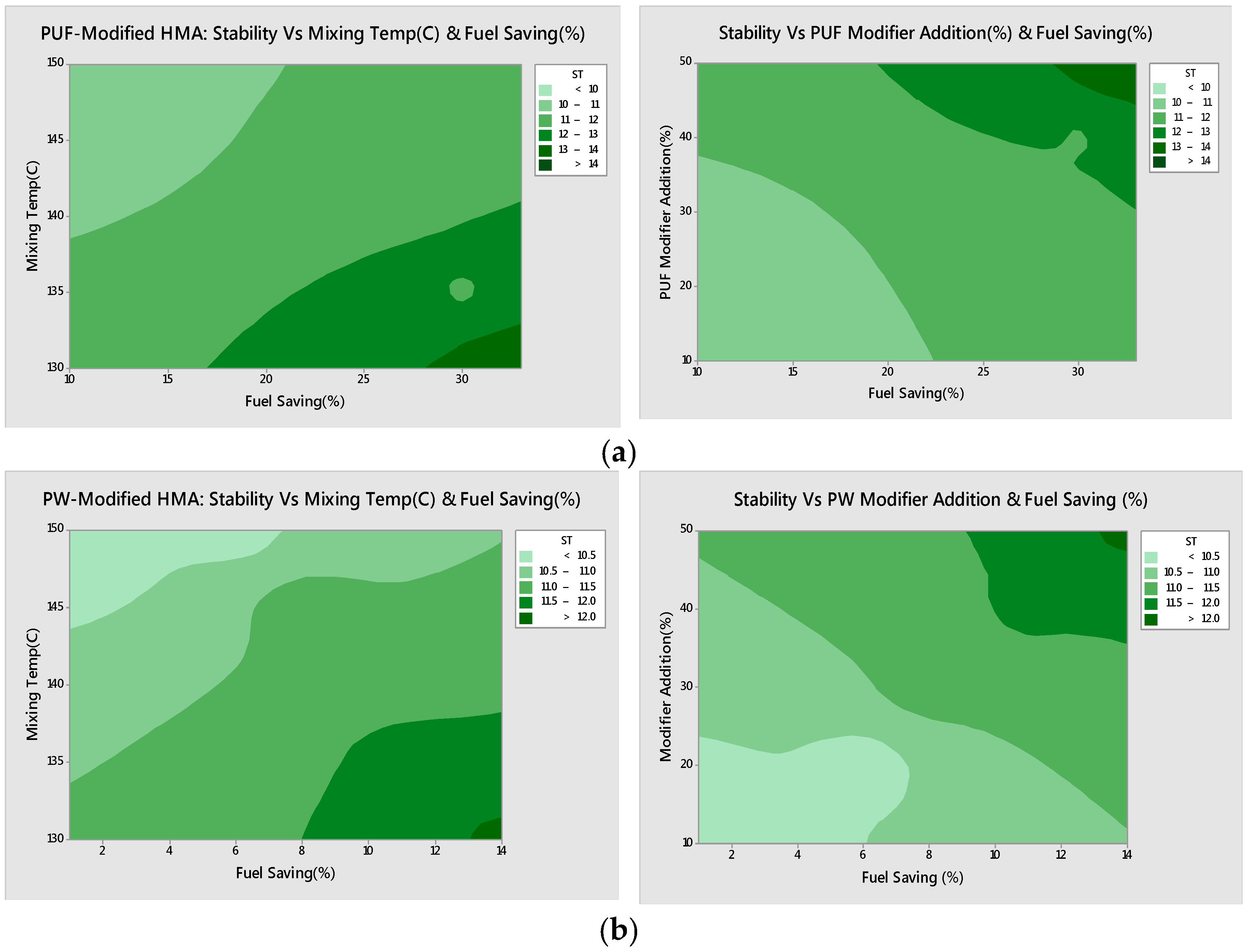Energies 11 03025 g004 Energies 11 03025 g004