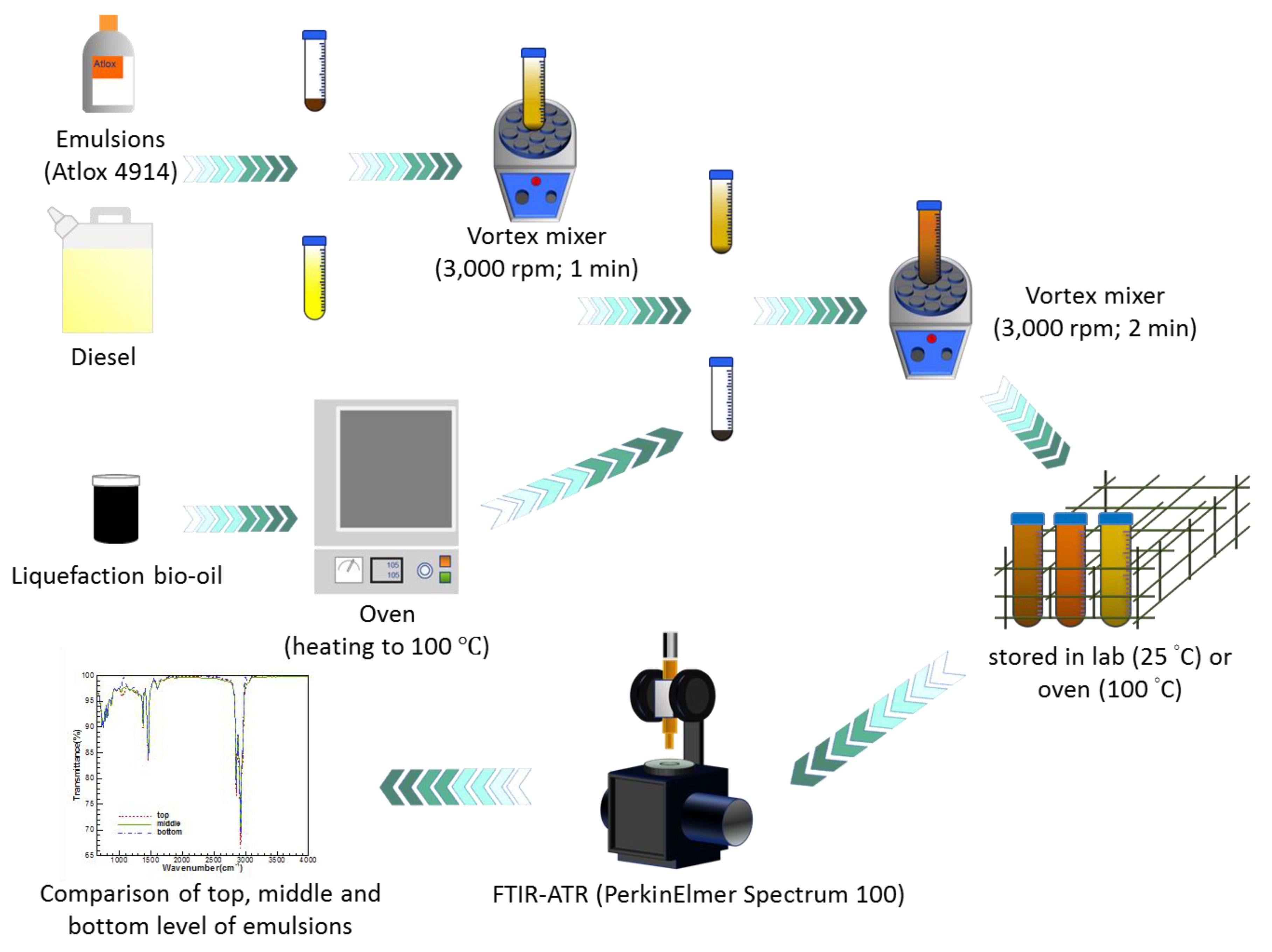 Energies 11 03031 g001