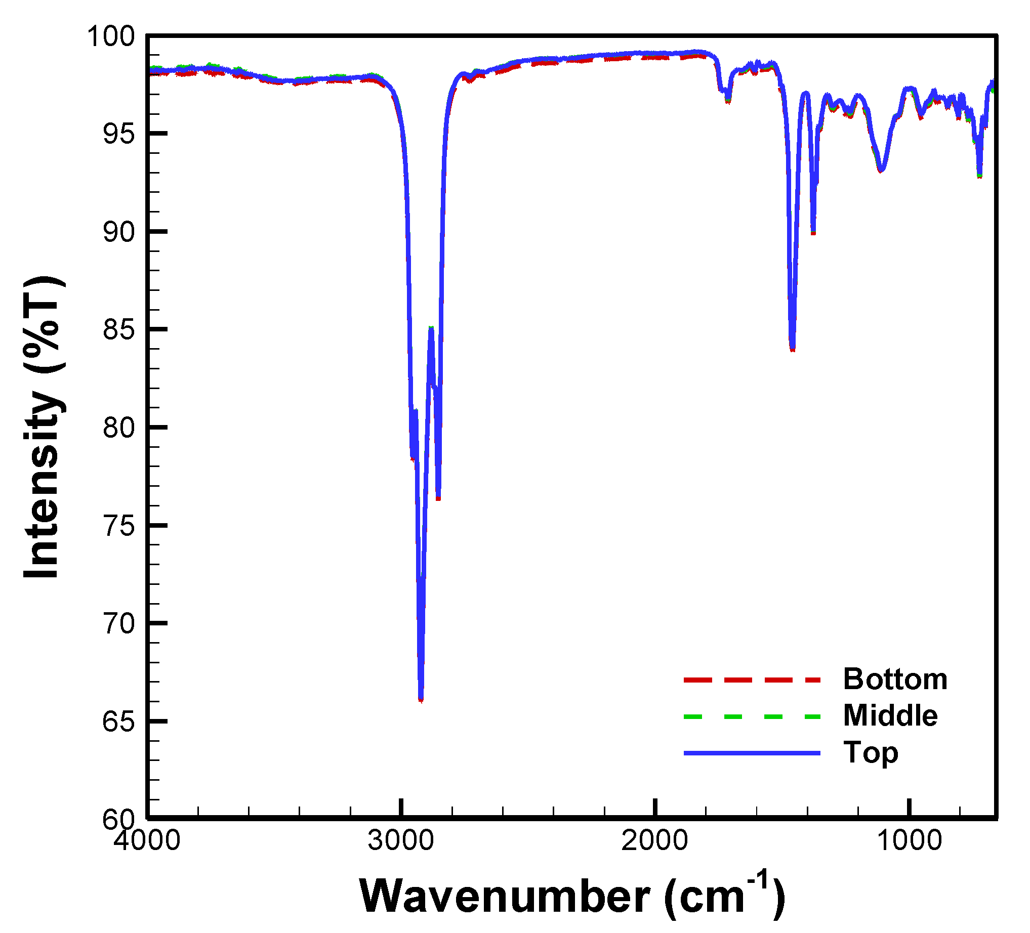 Energies 11 03031 g007