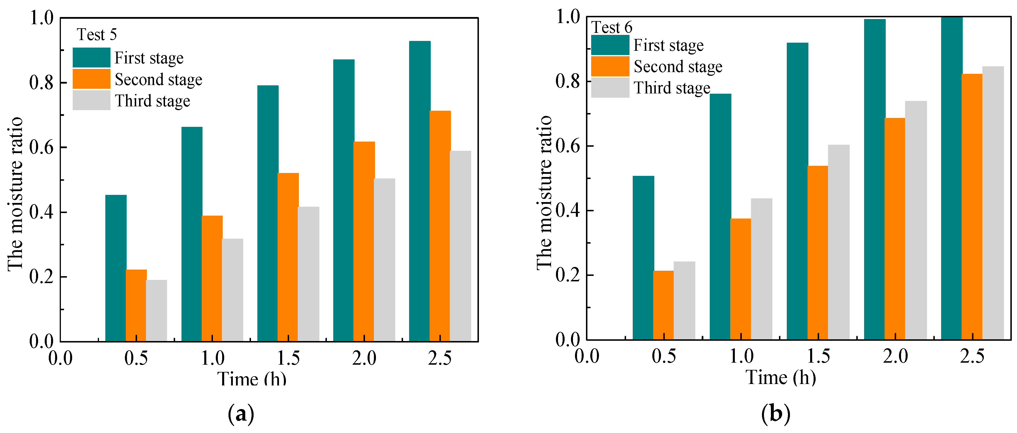 Energies 11 03038 g012