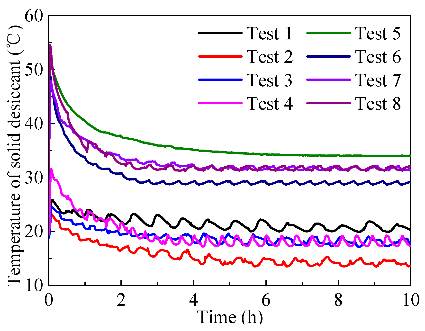 Energies 11 03038 g013