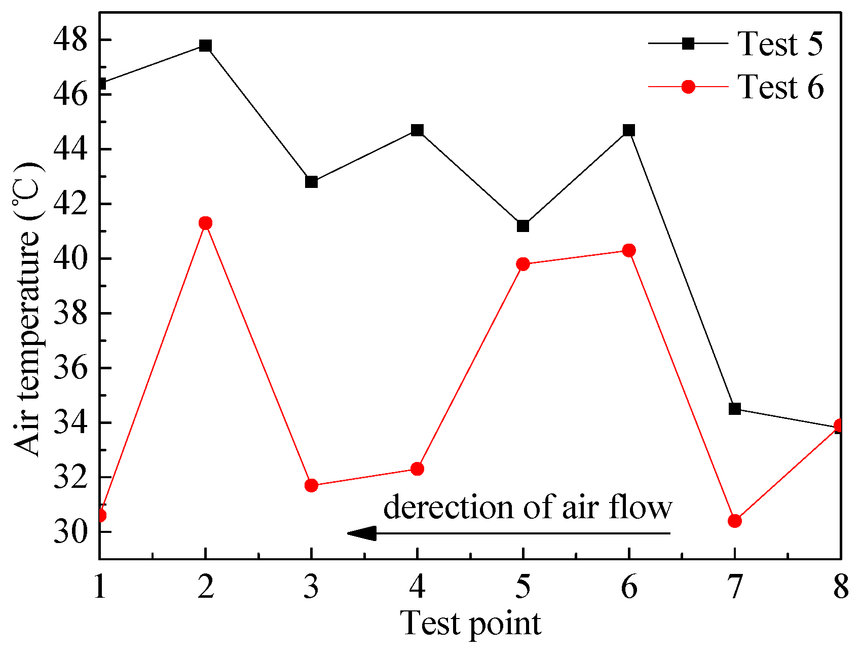 Energies 11 03038 g015