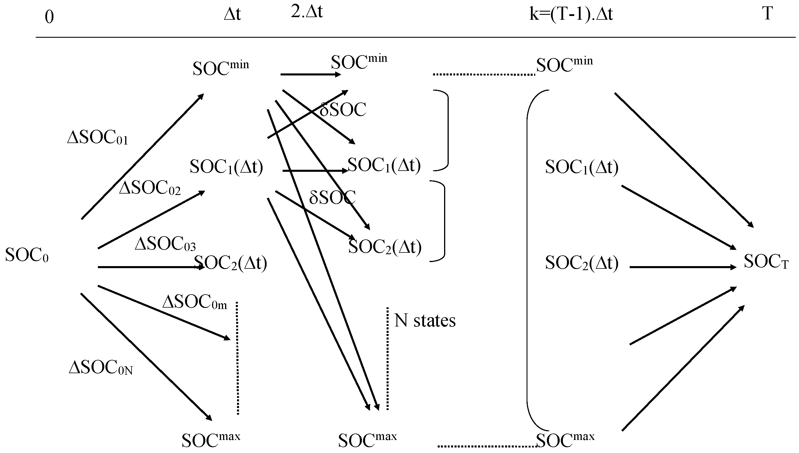Energies 11 03039 g003