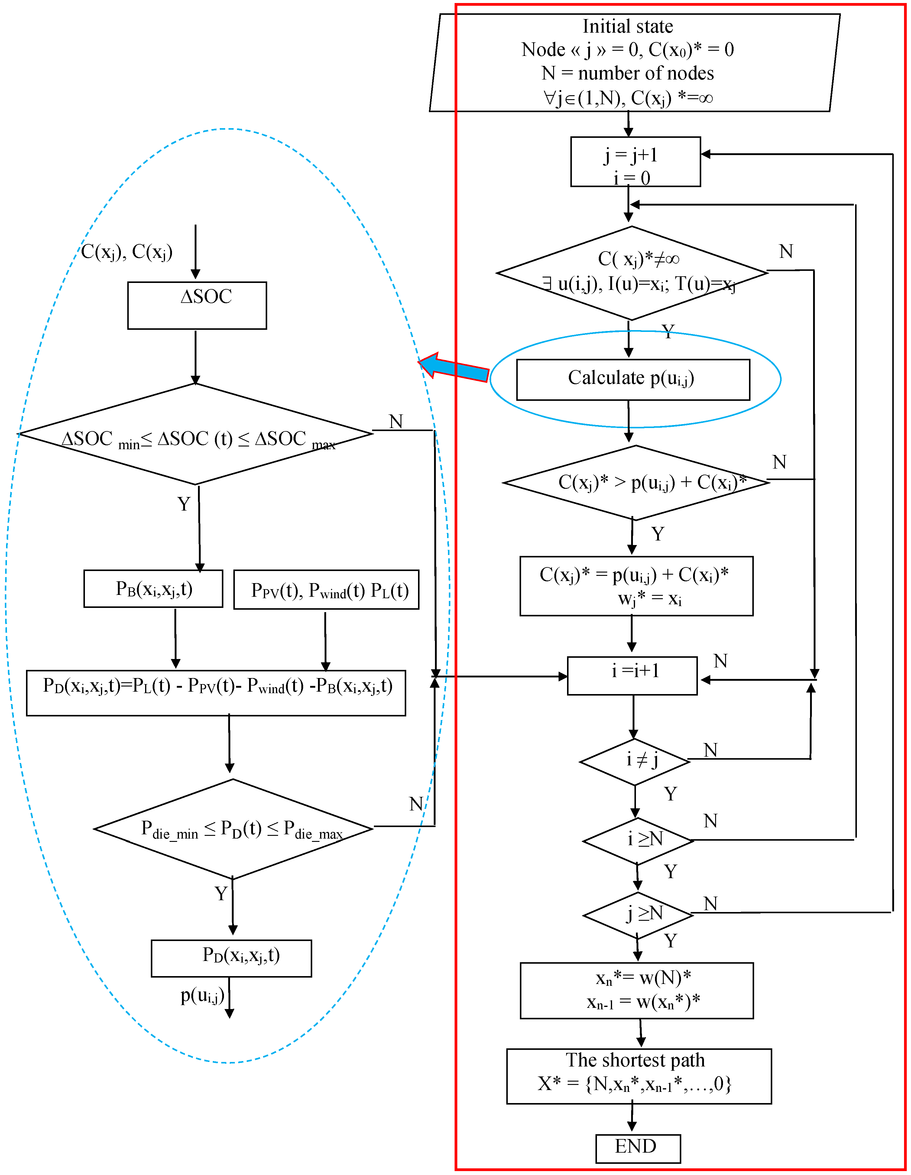 Energies 11 03039 g004