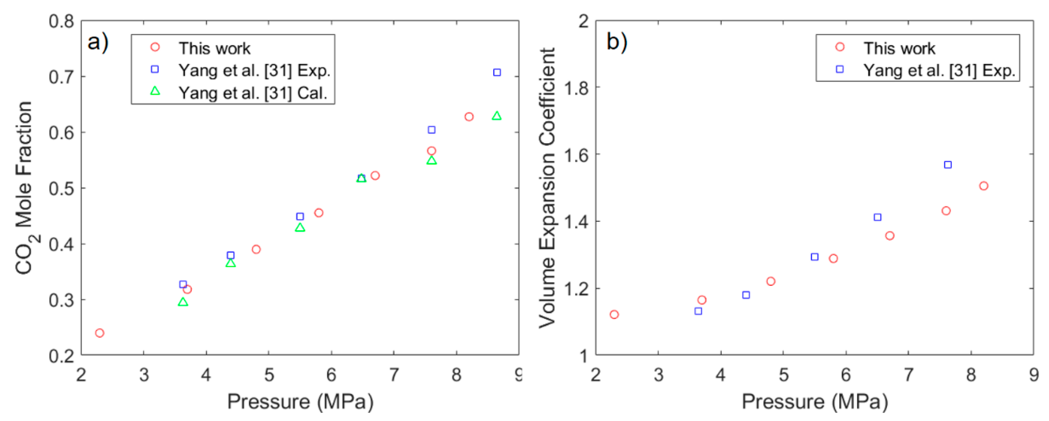 Energies 11 03045 g004