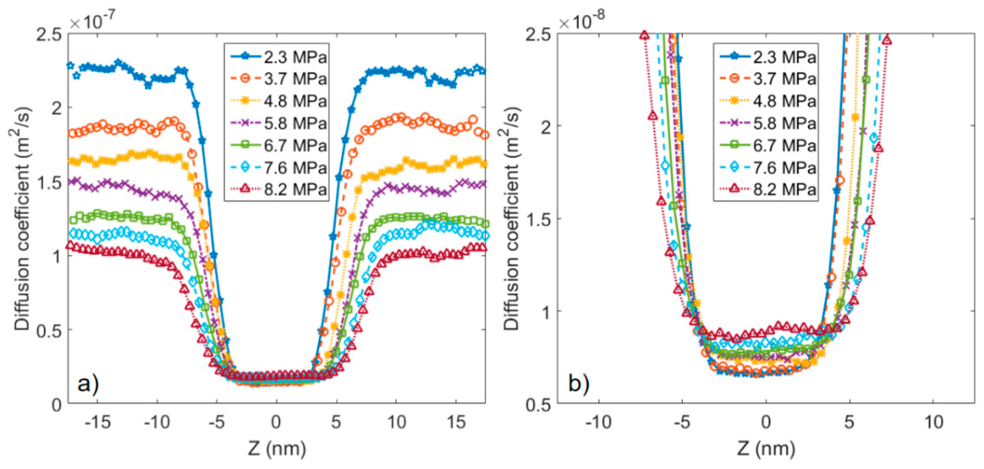 Energies 11 03045 g005