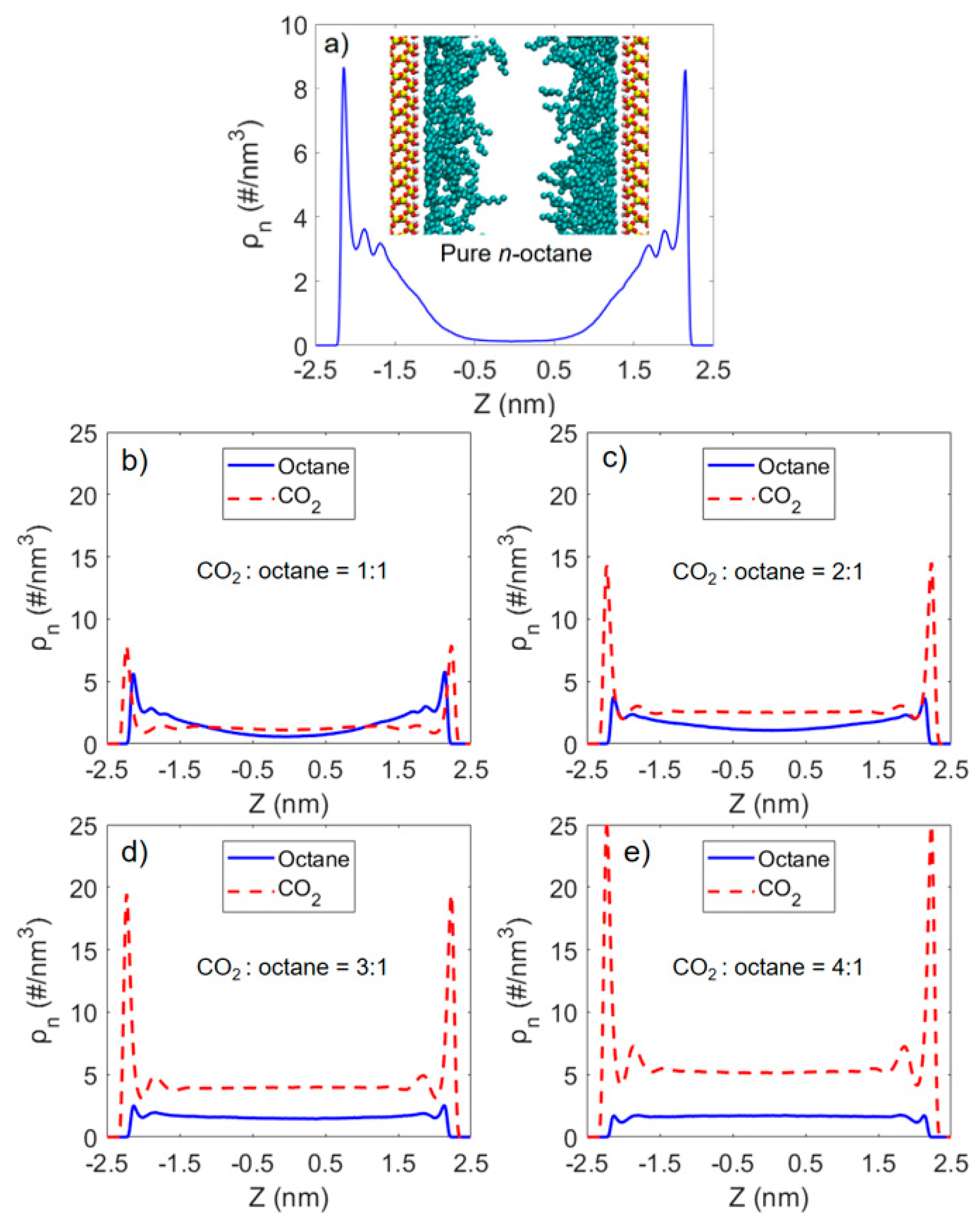 Energies 11 03045 g007