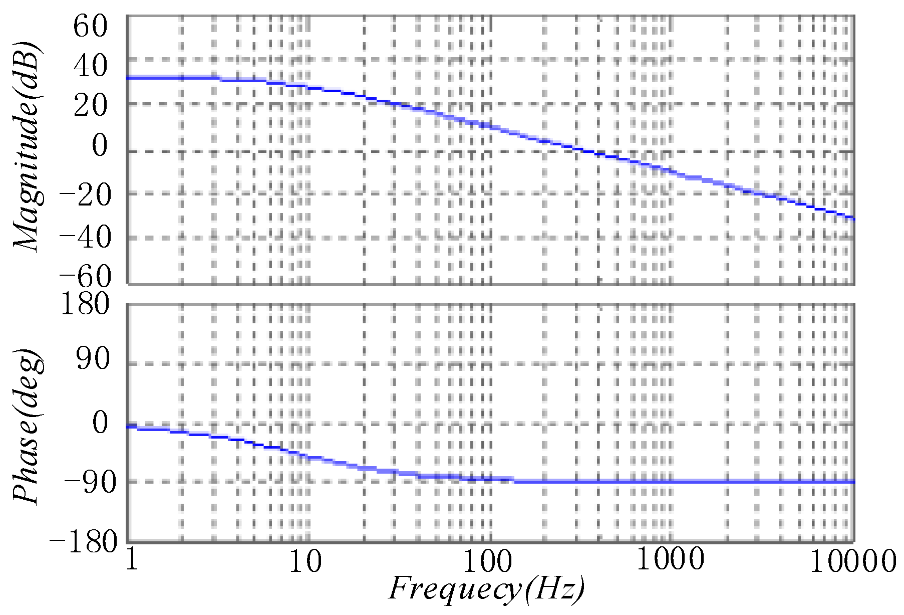 Energies 11 03050 g014