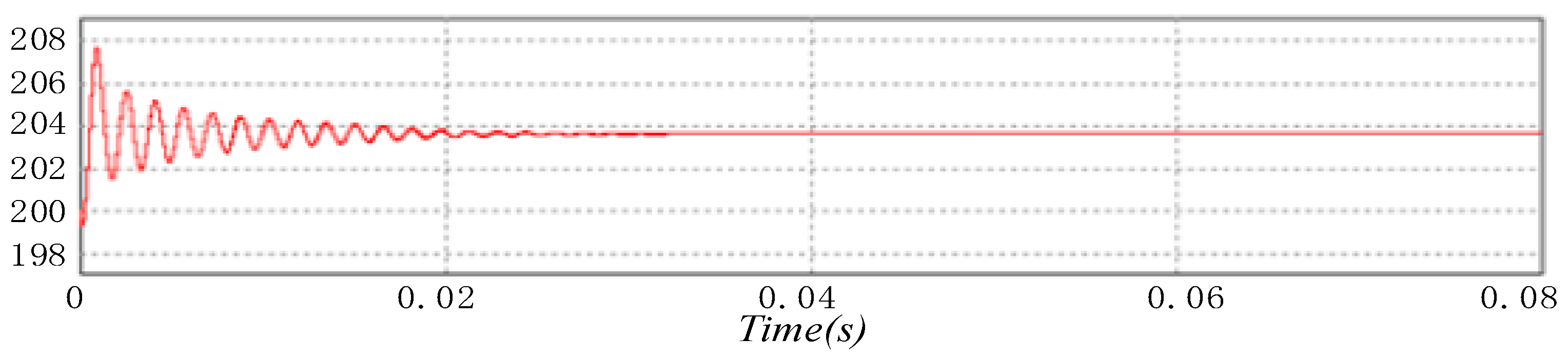 Energies 11 03050 g015