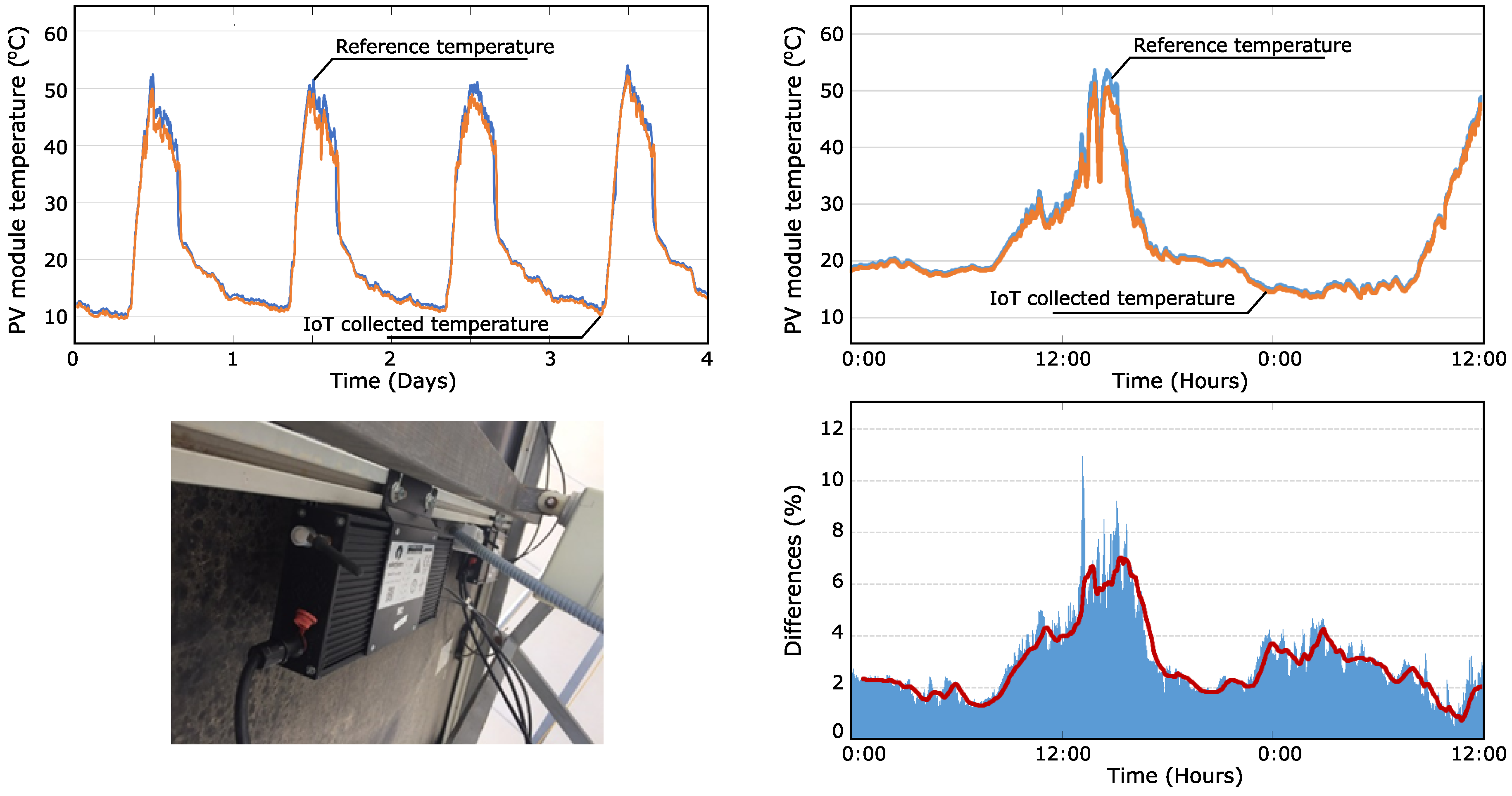 Energies 11 03051 g004 Energies 11 03051 g004
