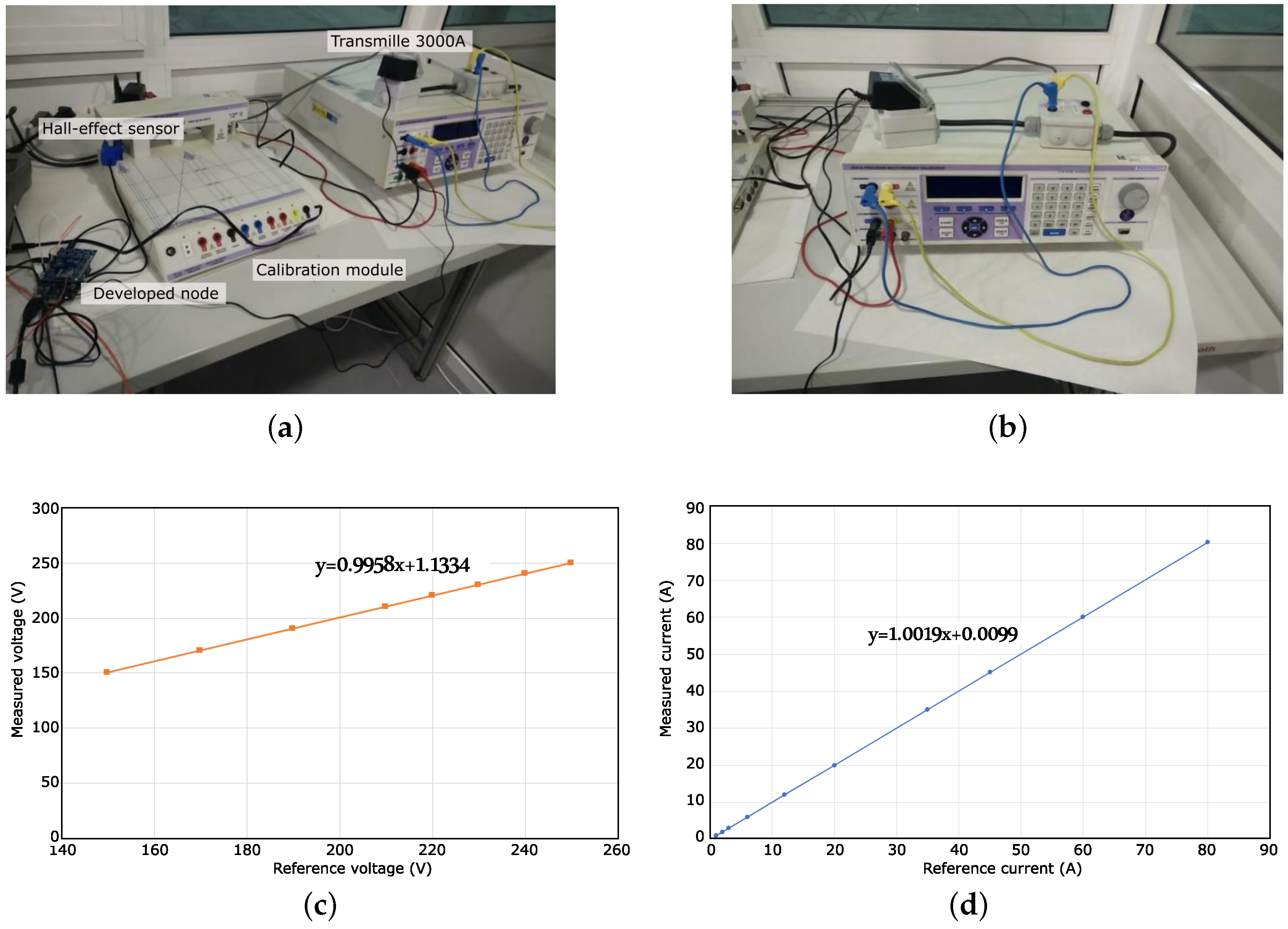 Energies 11 03051 g005 Energies 11 03051 g005