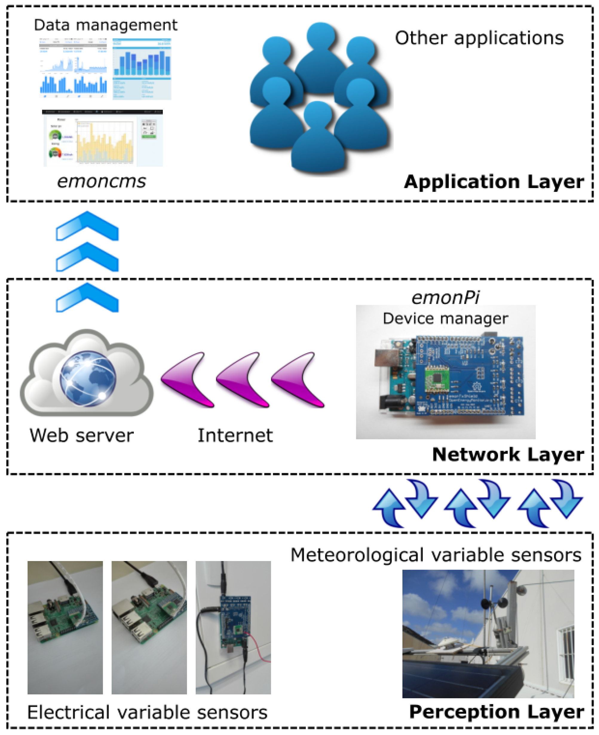 Energies 11 03051 g006 Energies 11 03051 g006