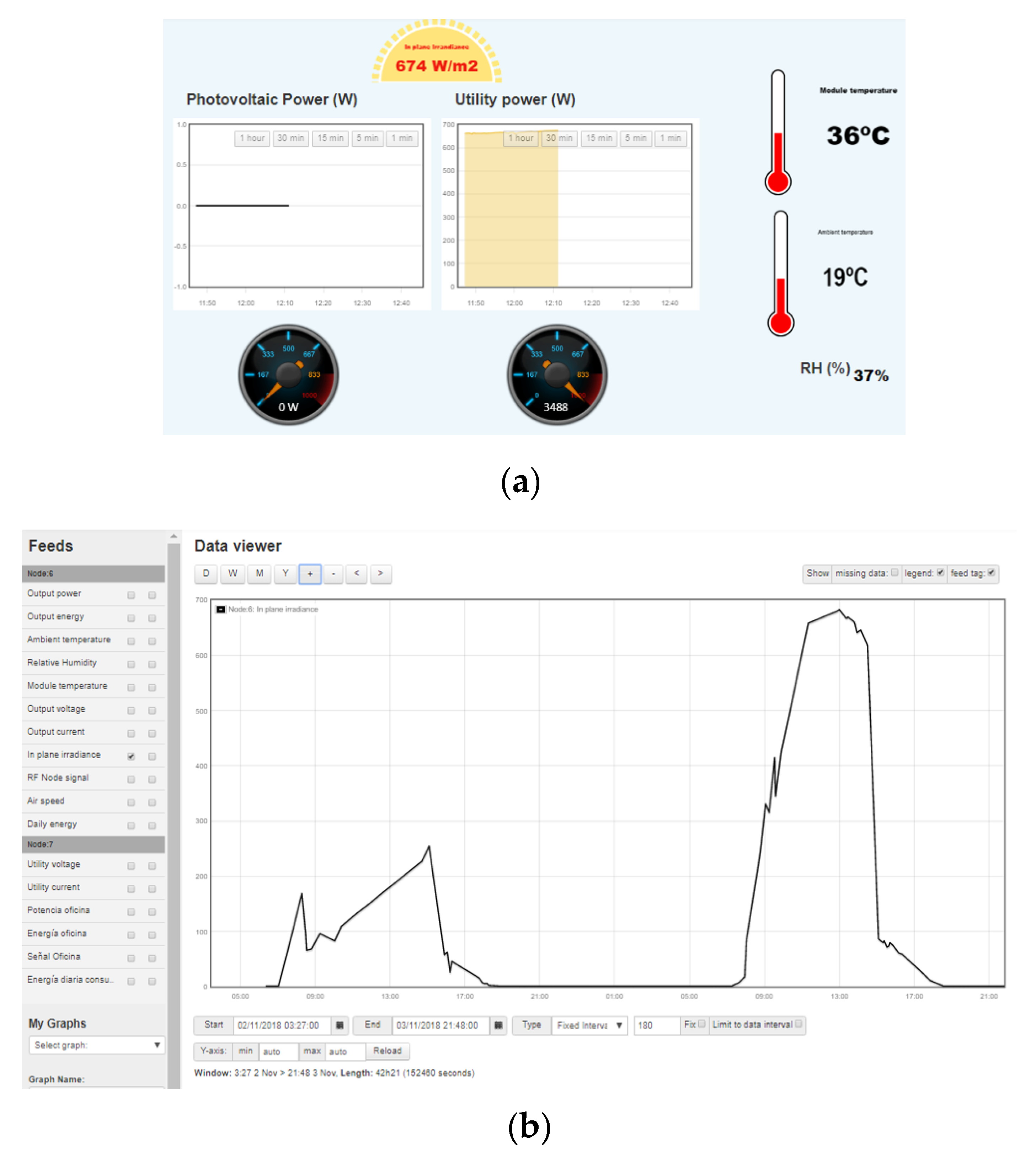 Energies 11 03051 g007 Energies 11 03051 g007