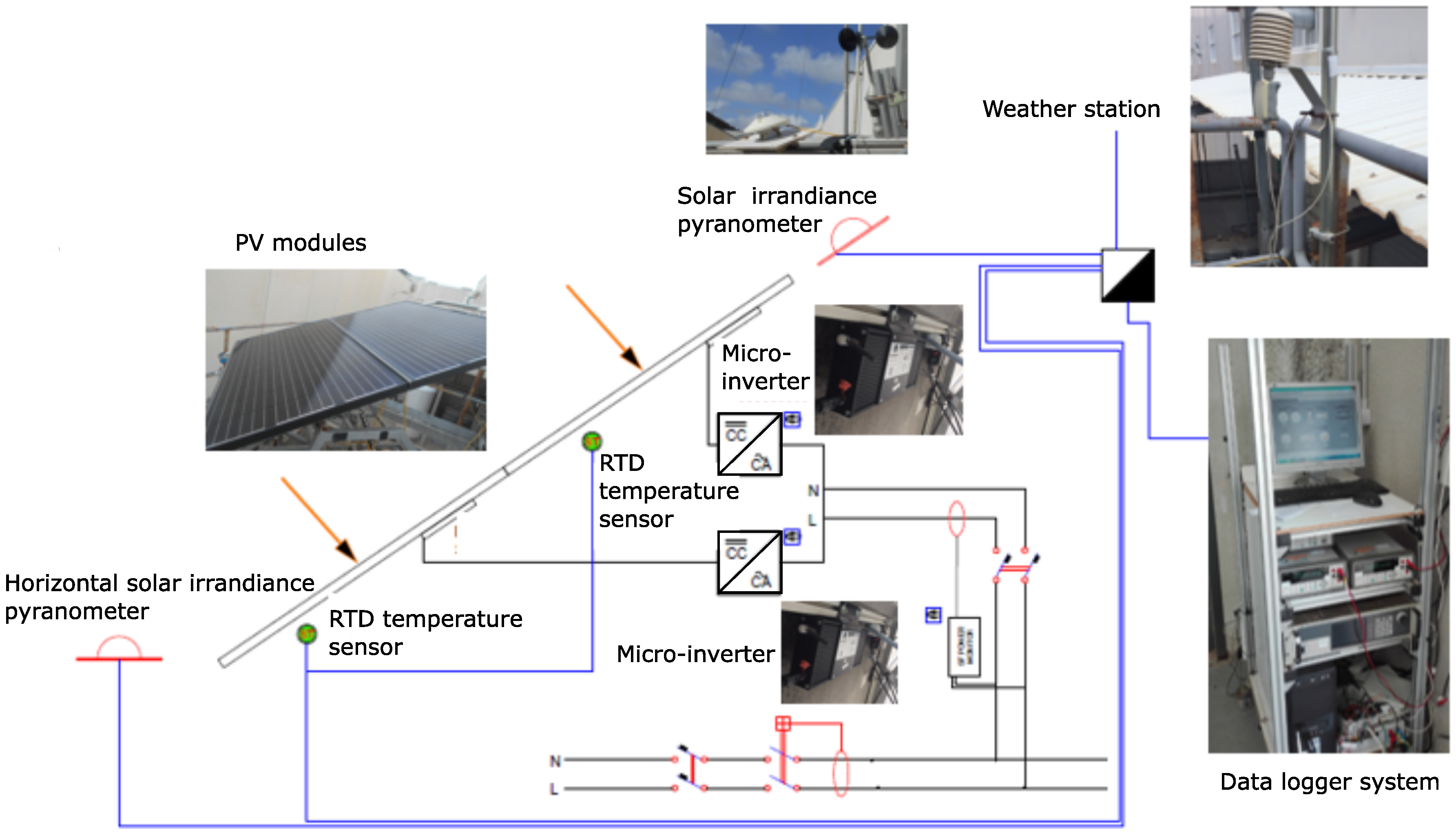 Energies 11 03051 g008 Energies 11 03051 g008