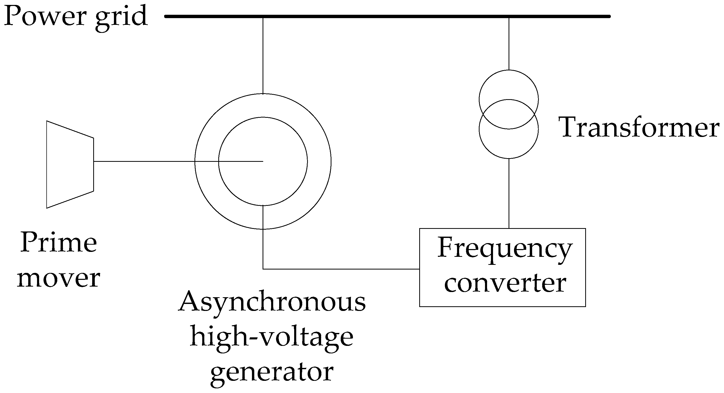 Energies 11 03054 g004