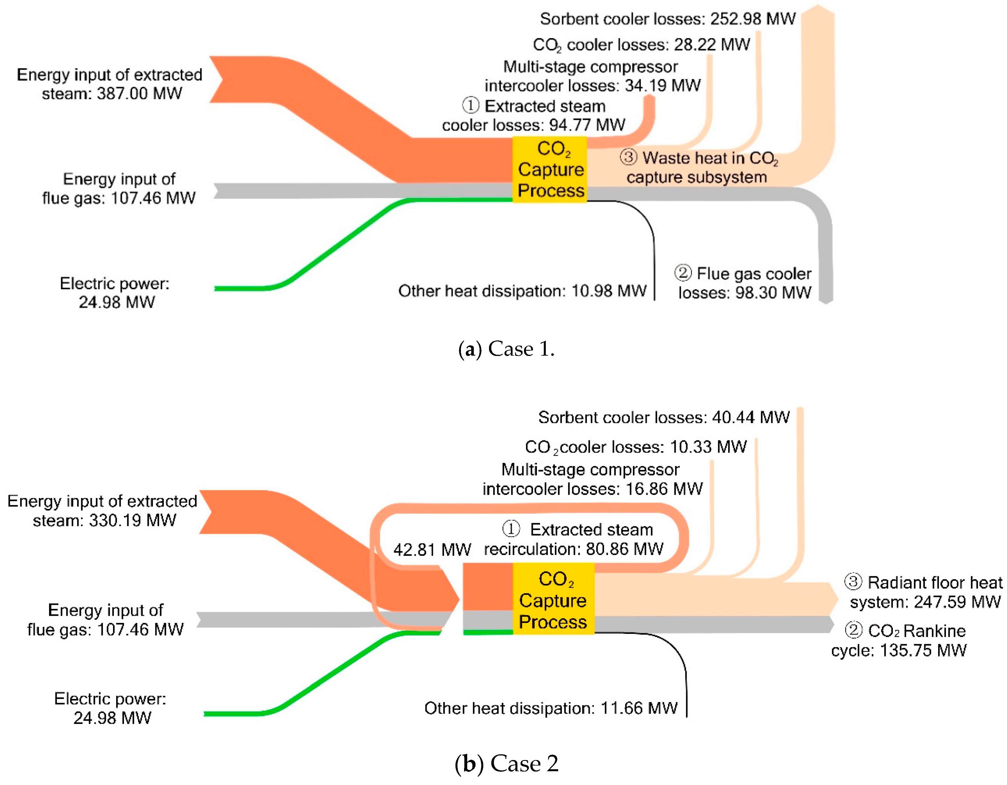 Energies 11 03055 g004
