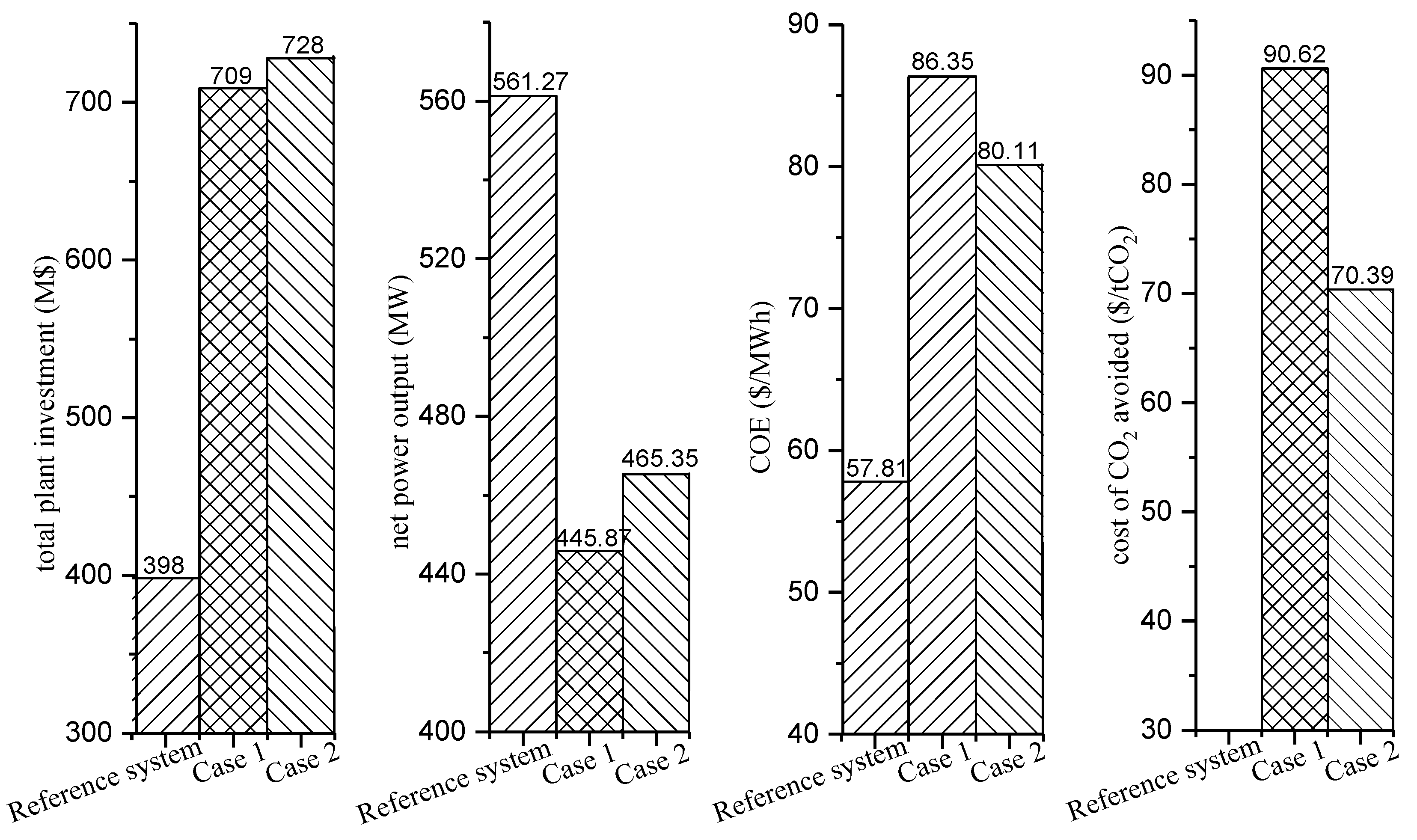 Energies 11 03055 g005