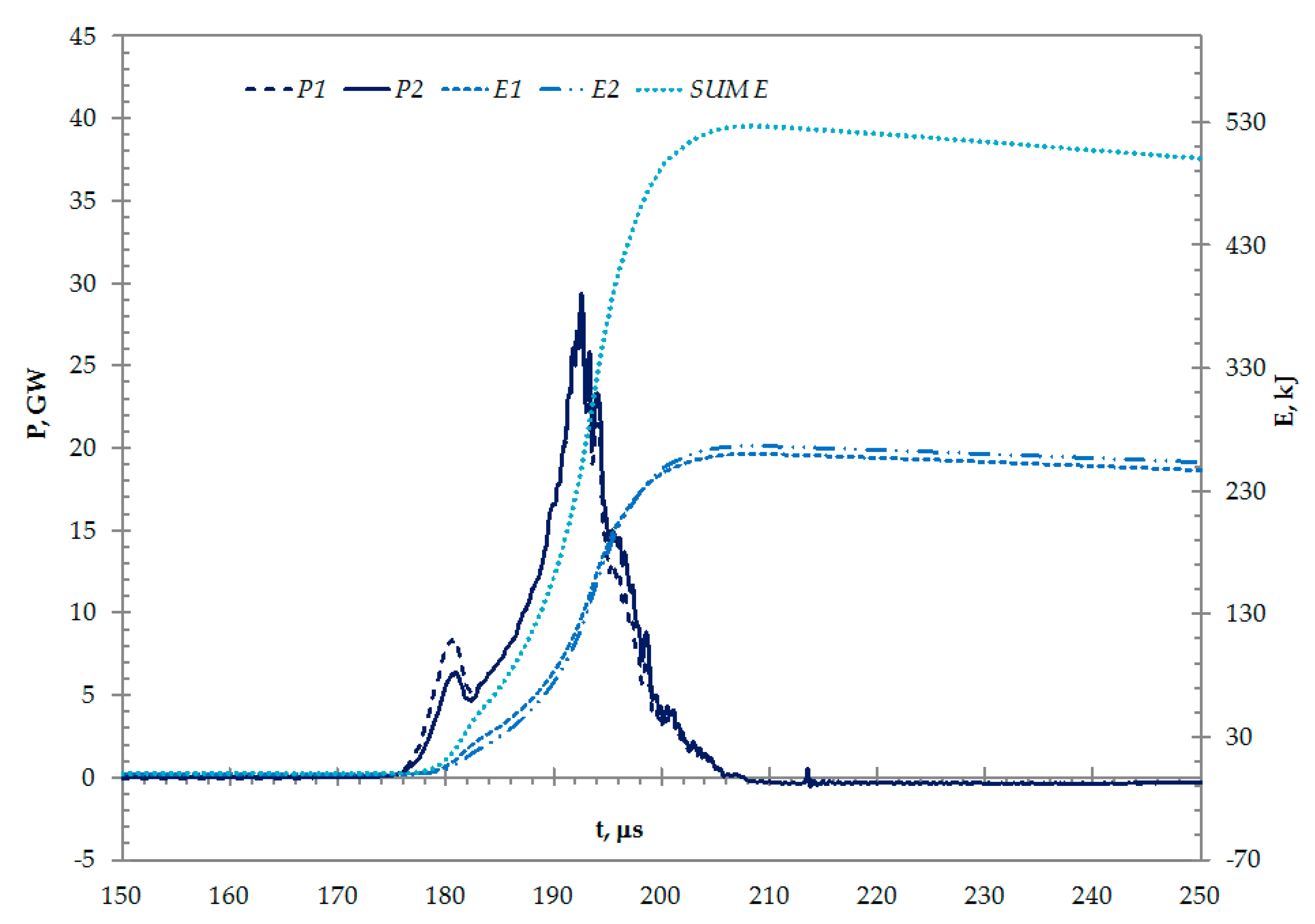 Energies 11 03057 g010 550