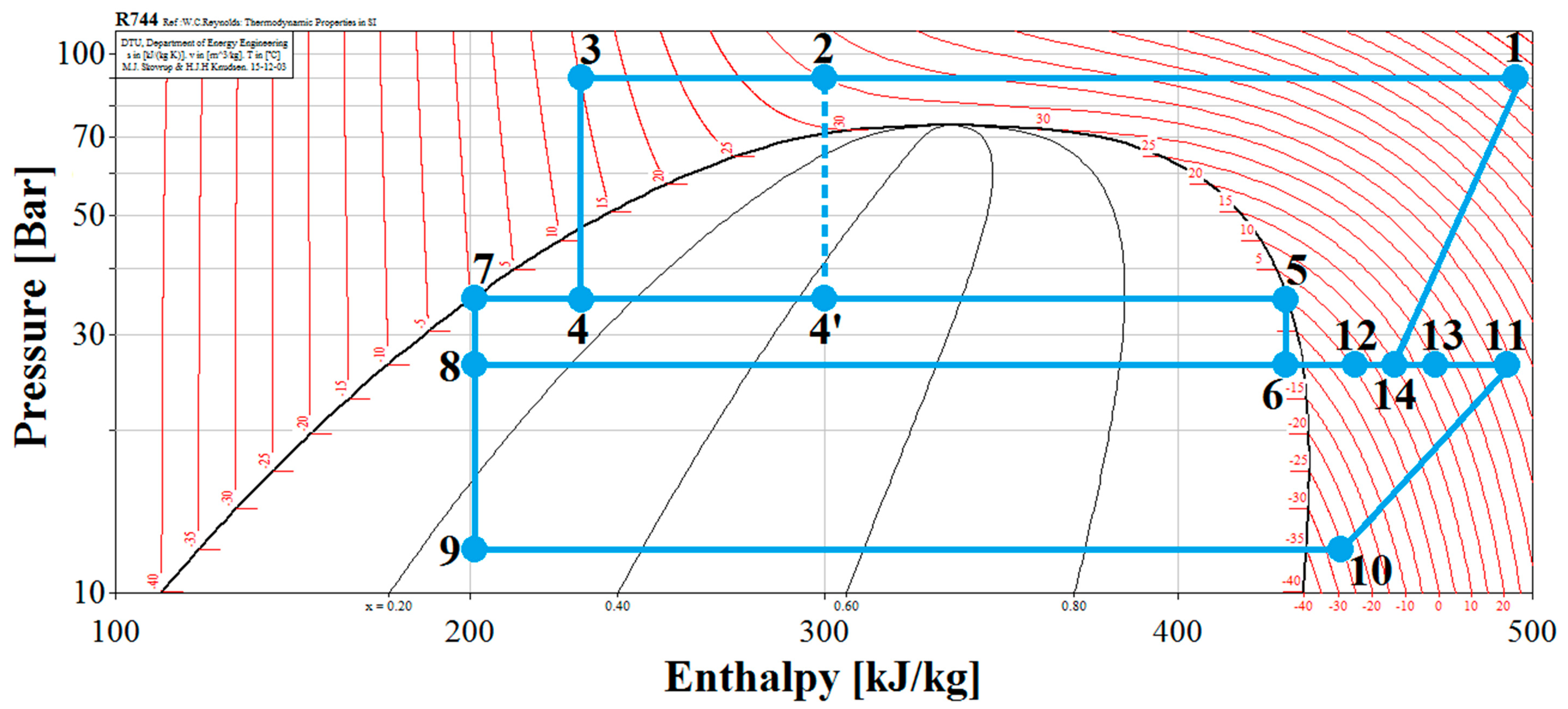 Energies 11 03058 g002