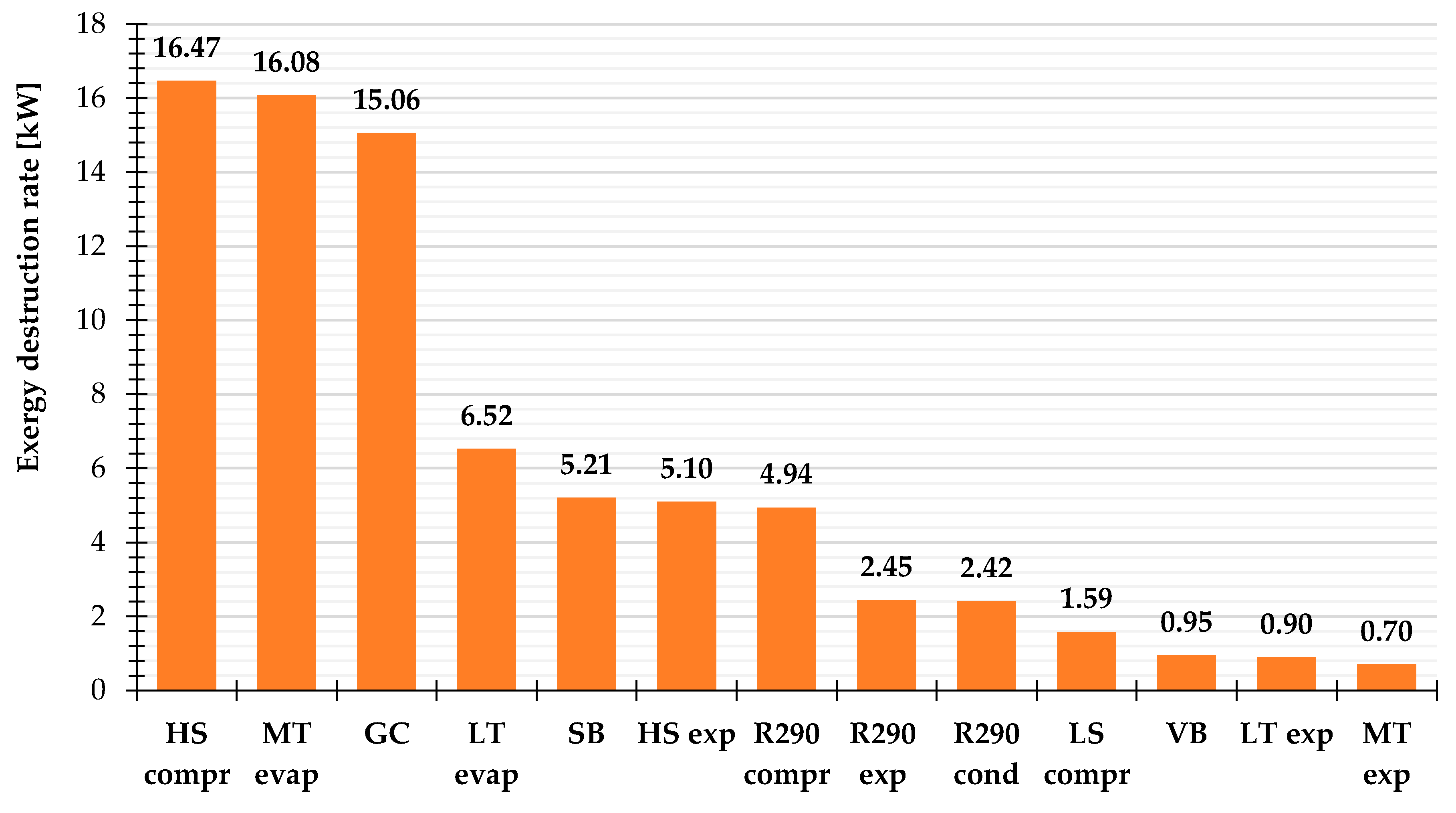 Energies 11 03058 g003