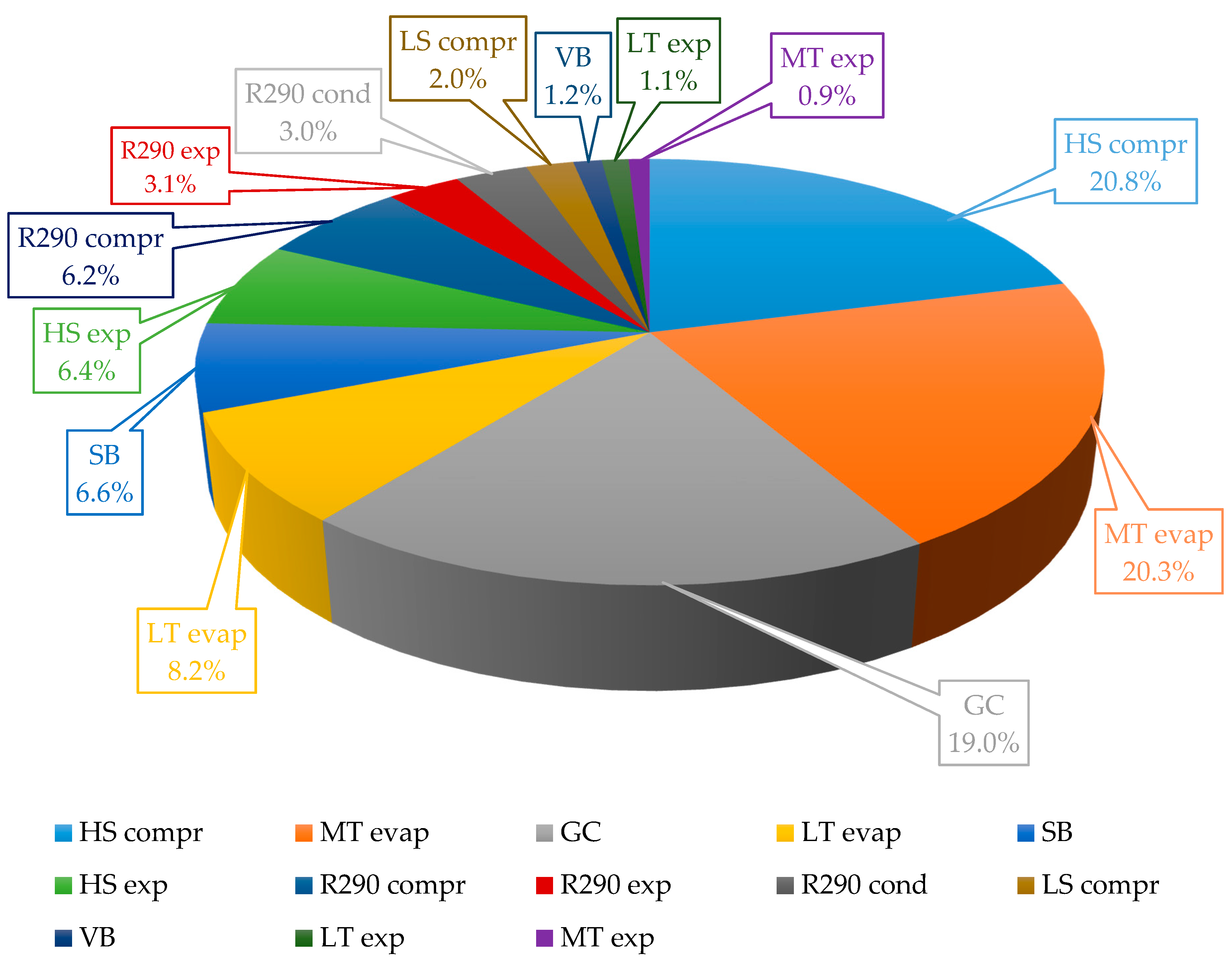 Energies 11 03058 g004