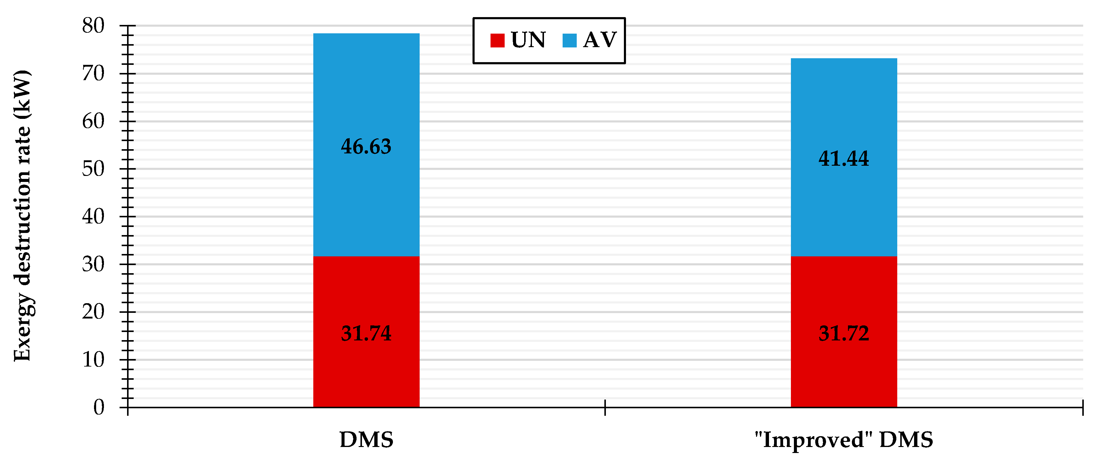Energies 11 03058 g006