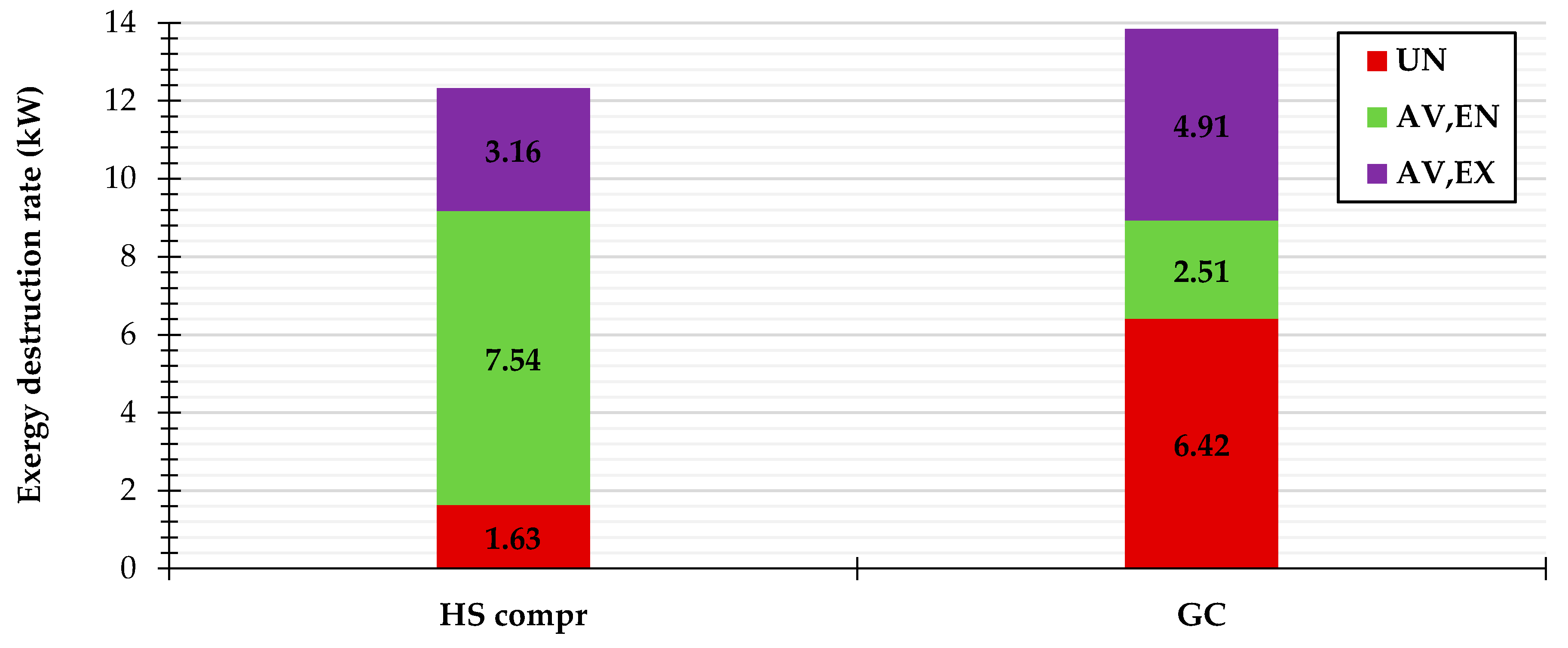 Energies 11 03058 g007